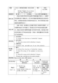 Unit 3 Language in use.