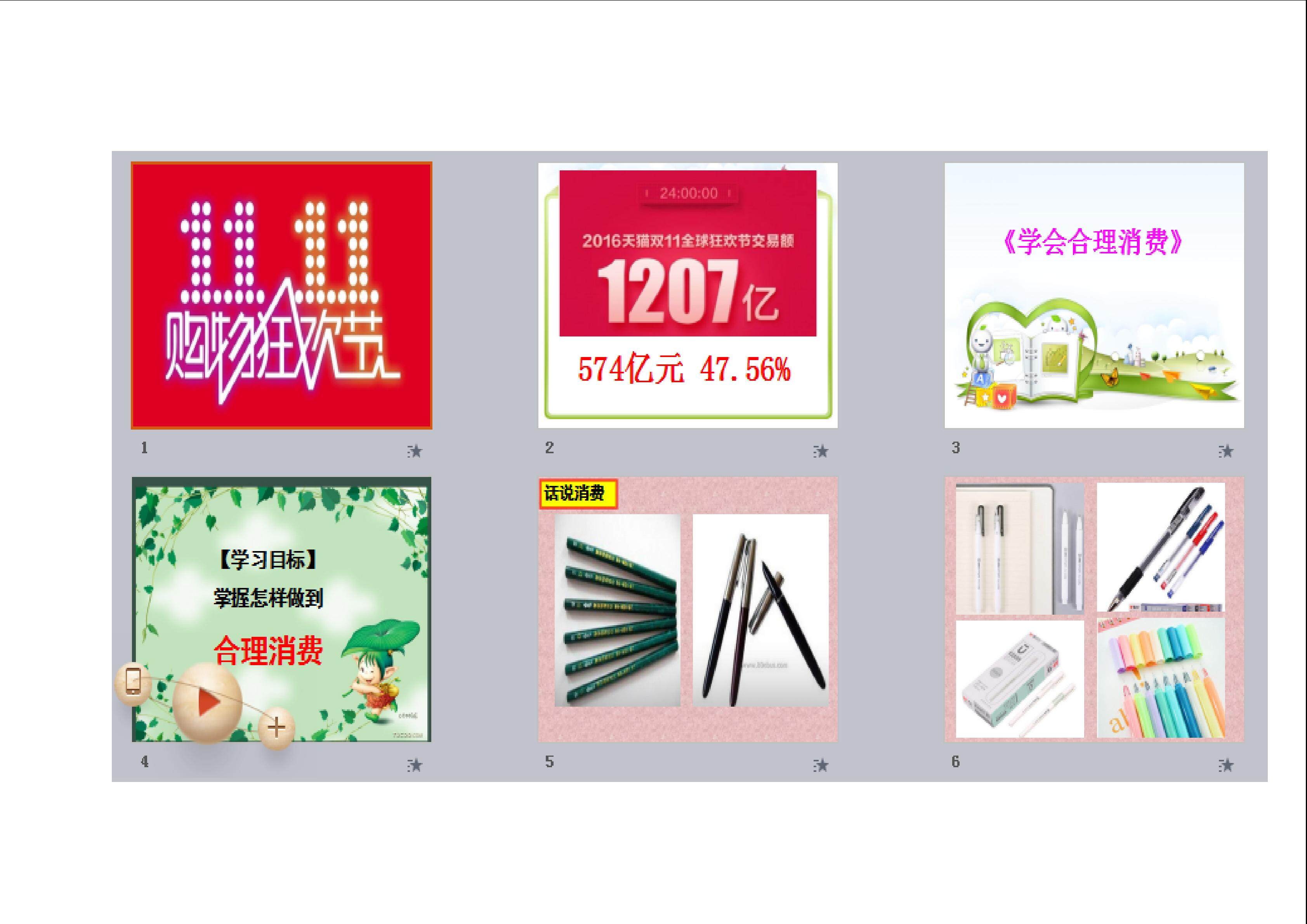 学会合理消费