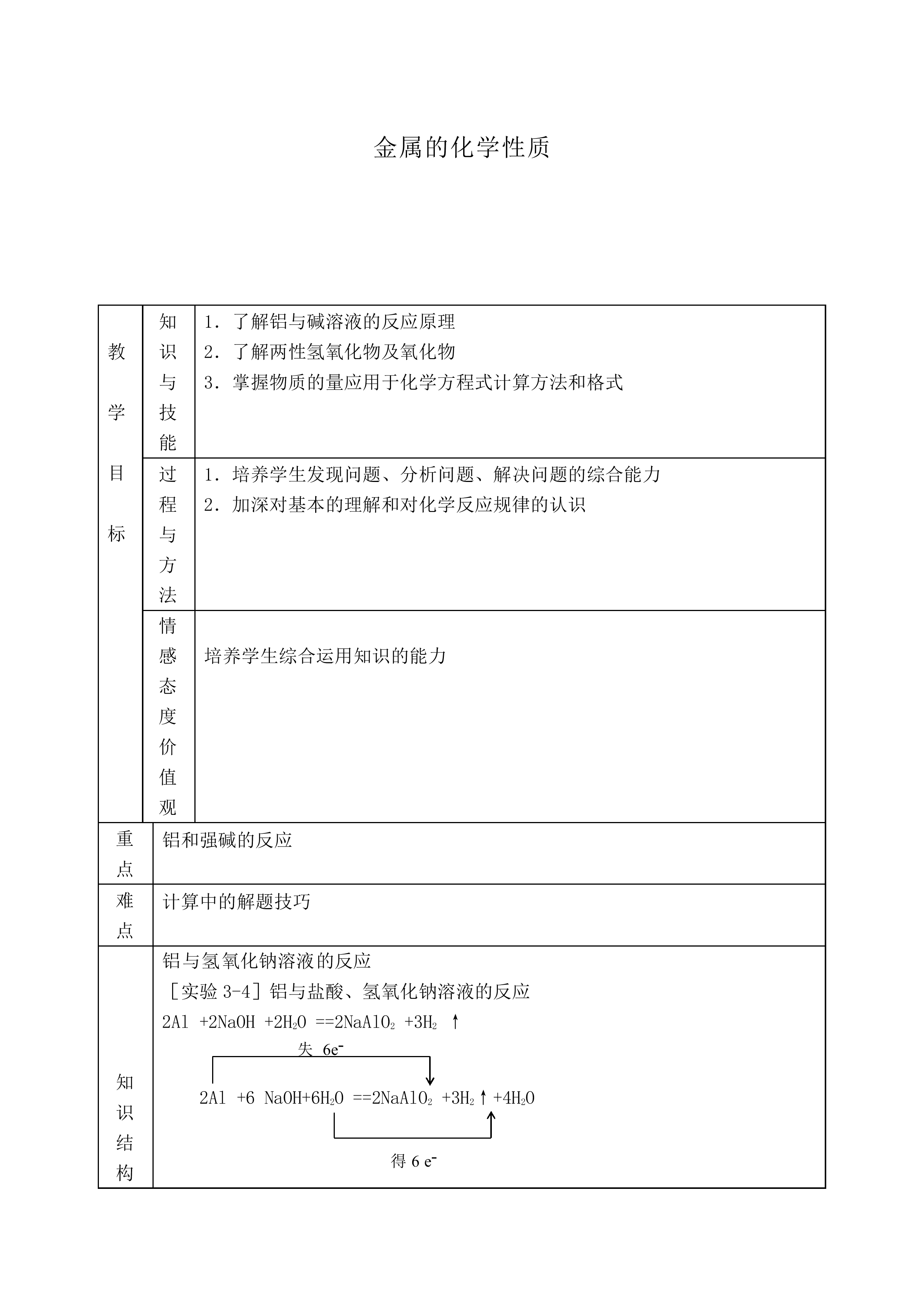 金属的化学性质_教案4