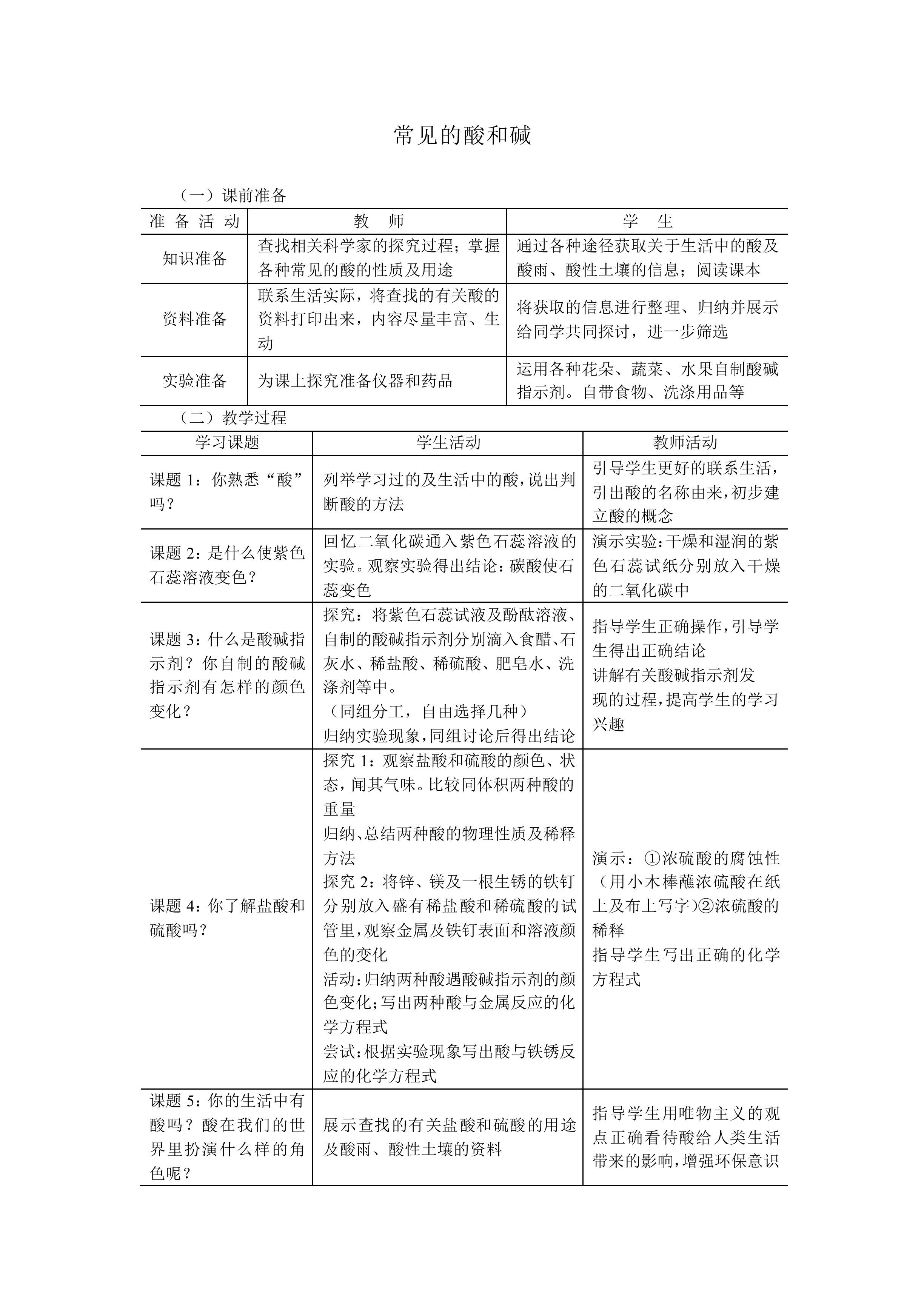 常见的酸和碱_教案1