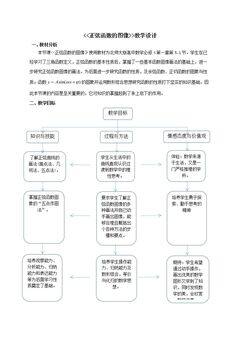 5.1正弦函数的图像