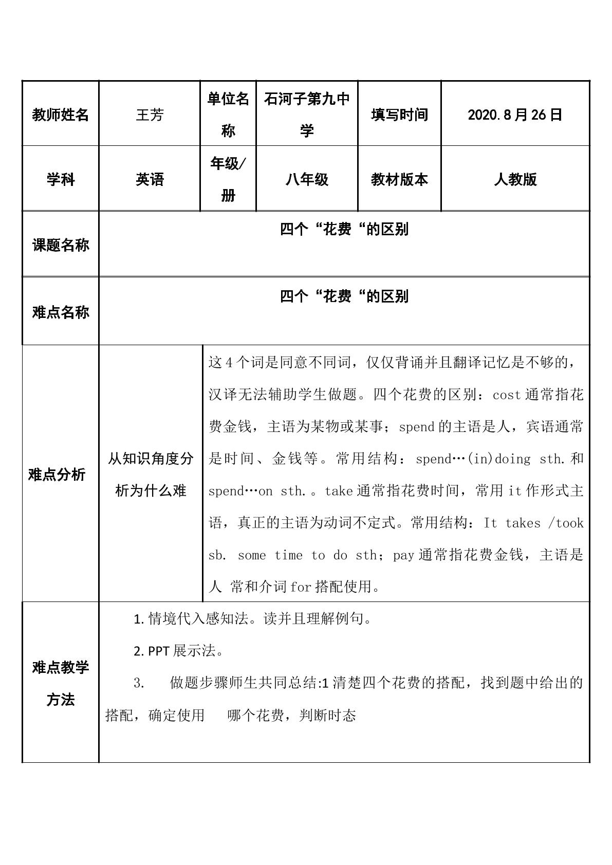 四个花费cost spend take pay的区别