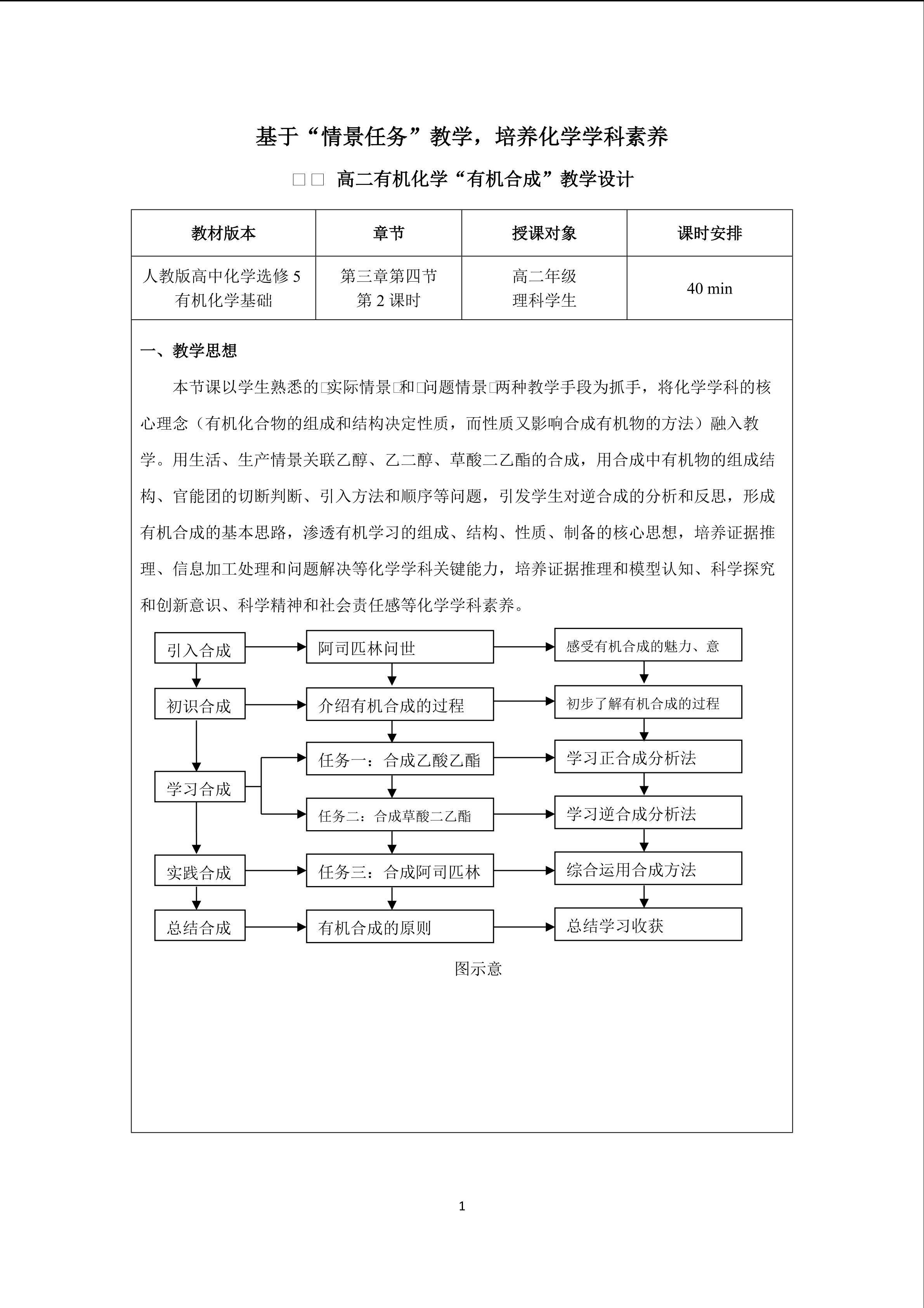 有机合成