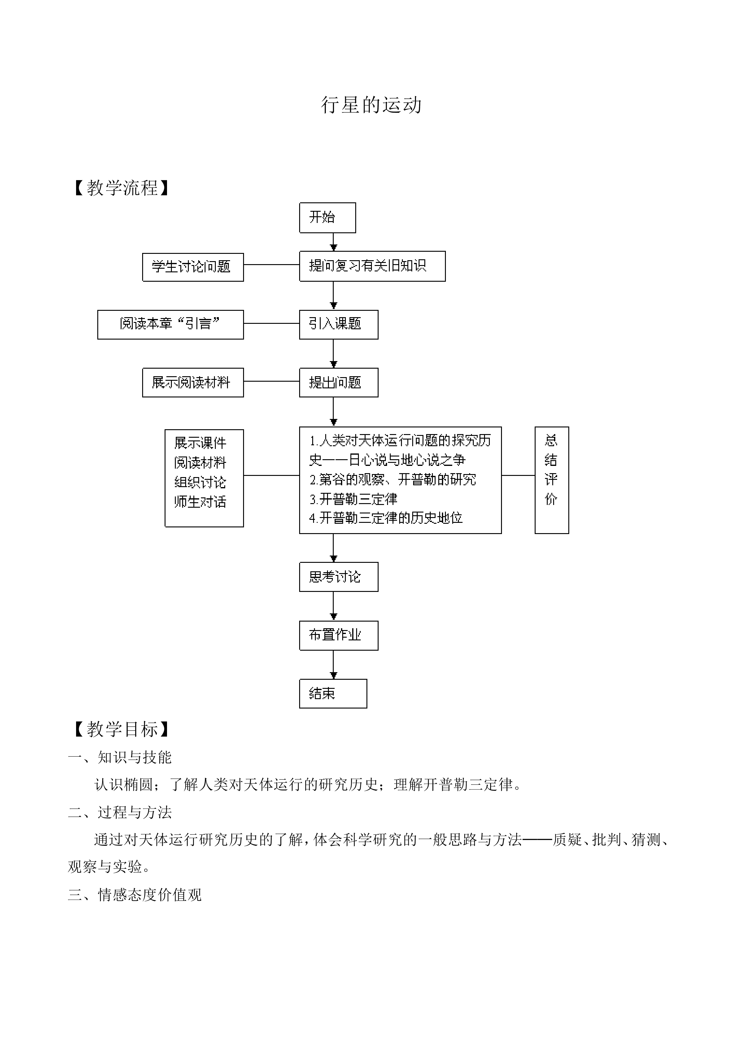 行星的运动_教案11