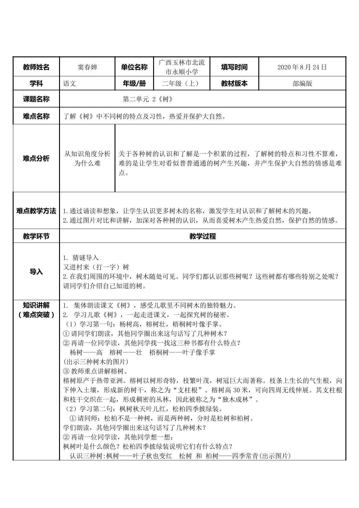 树