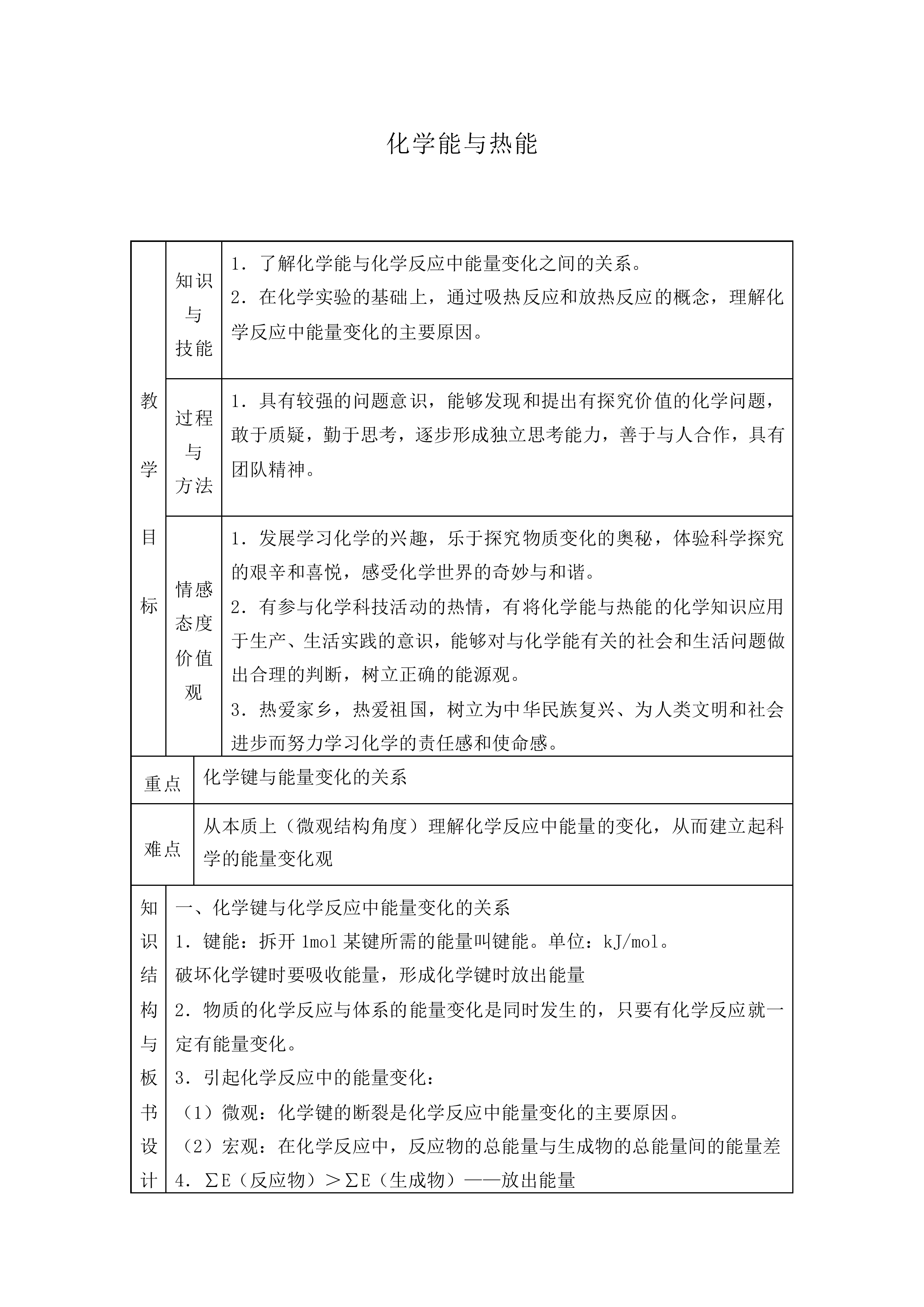 化学能与热能_教案1