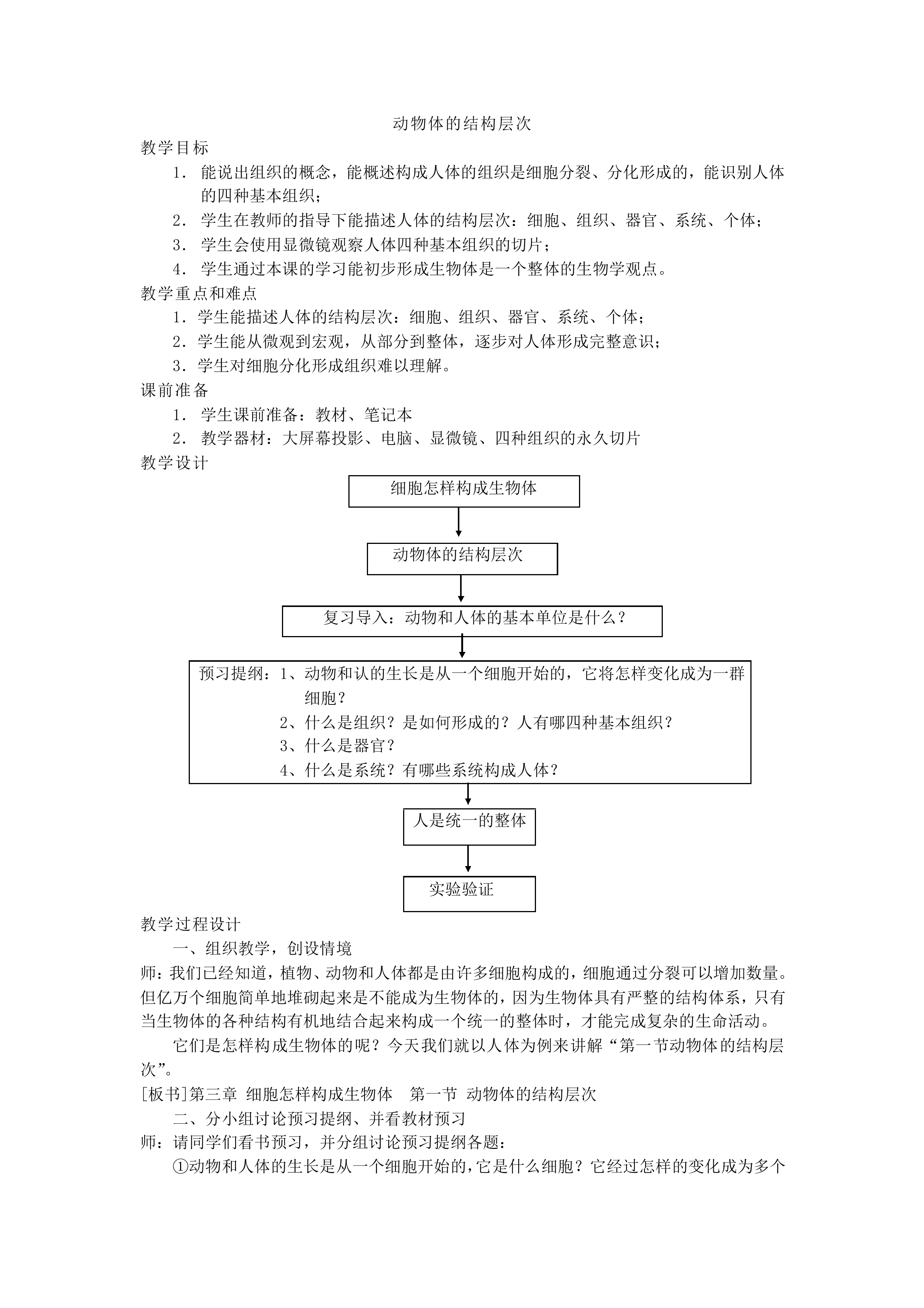 动物体的结构层次_教案1