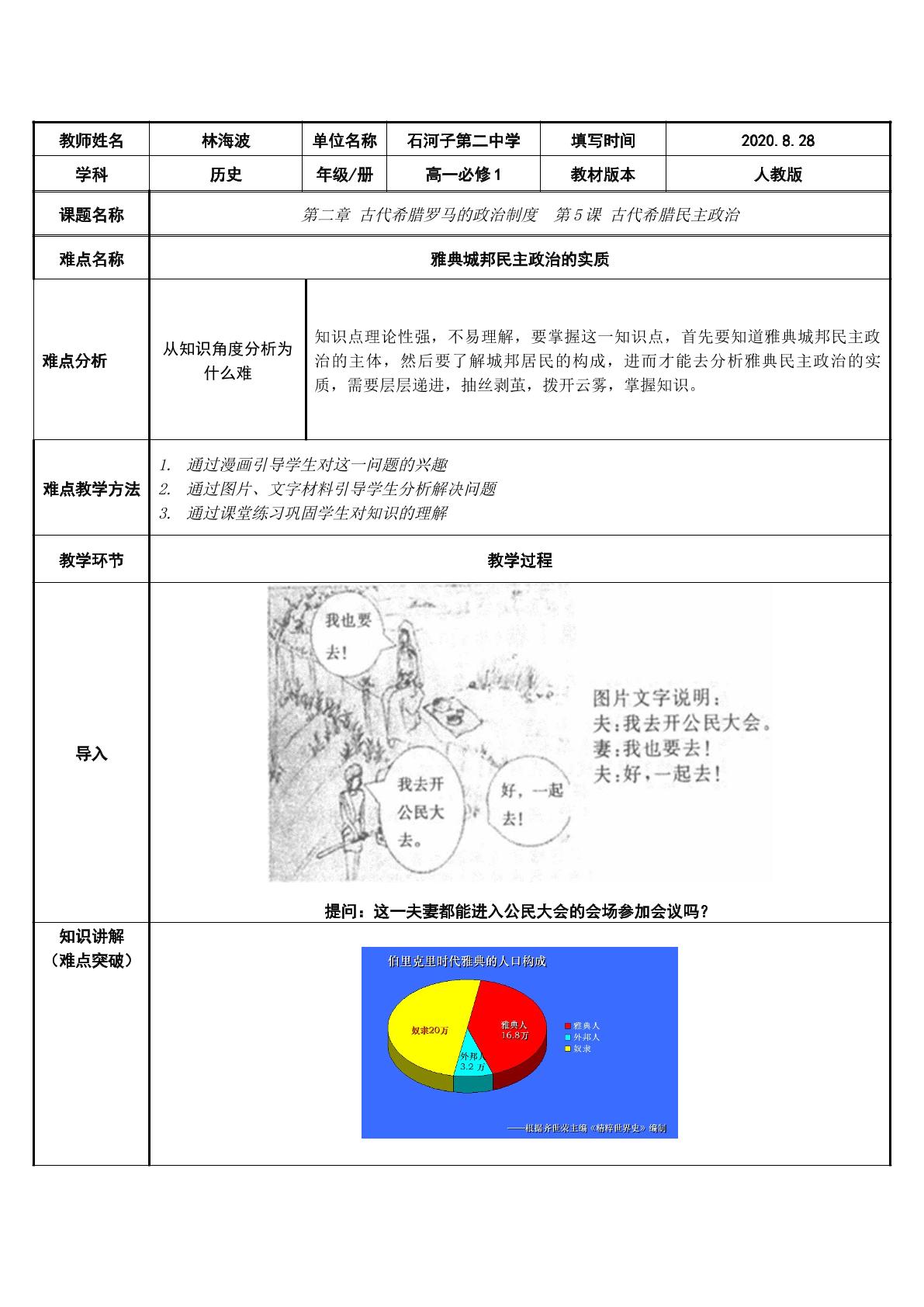 雅典城邦民主政治的实质