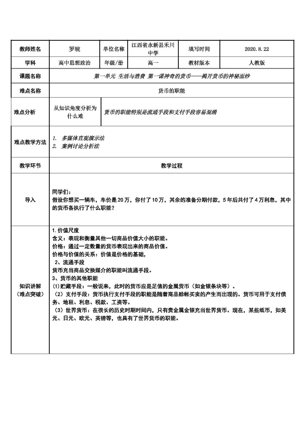 货币的职能