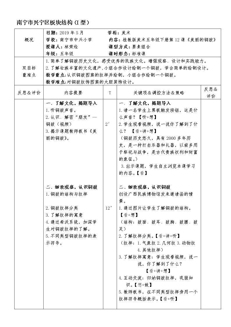 12 美丽的铜鼓