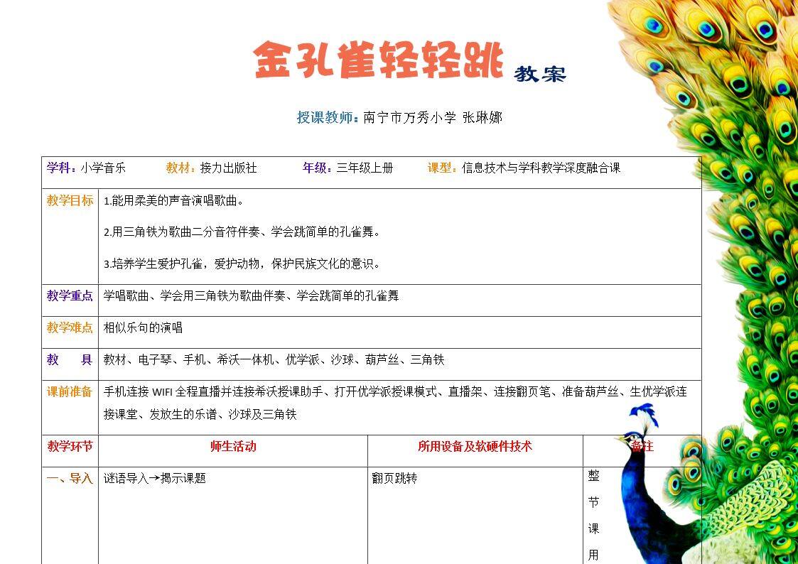 （演唱）金孔雀轻轻跳