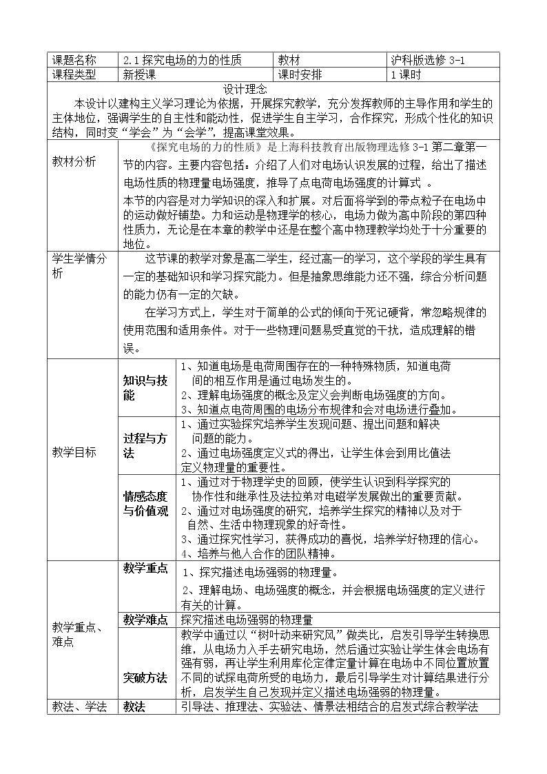 2.1探究电场的力的性质