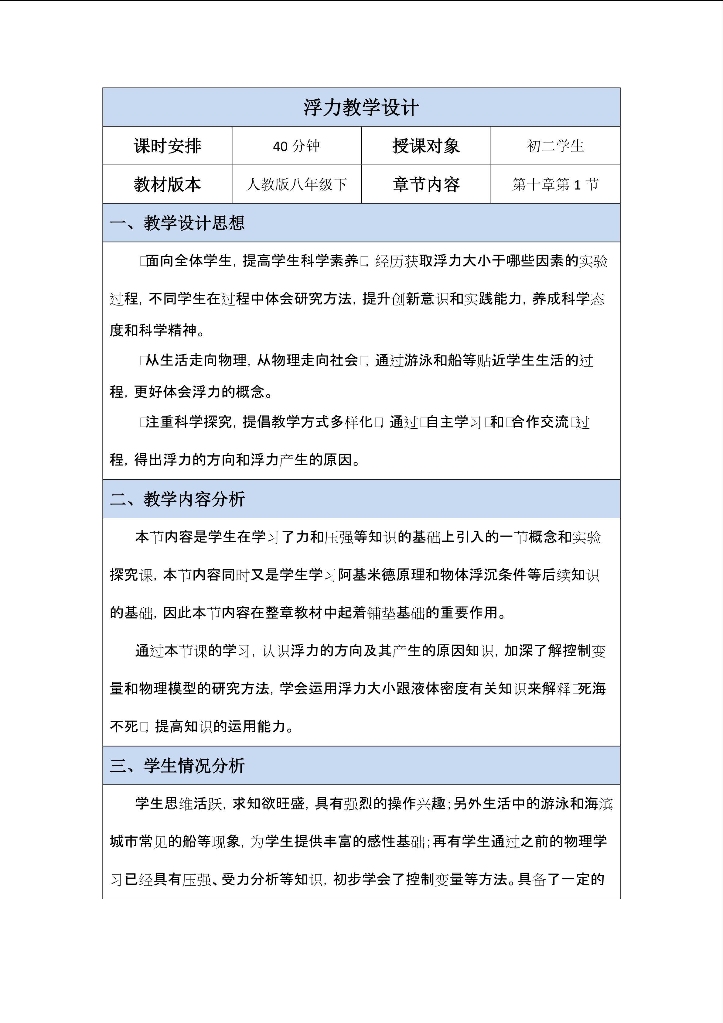 浮力
