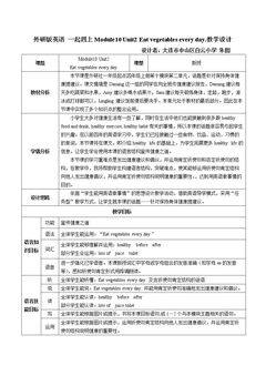 Unit 2 Eat vegetables every day.