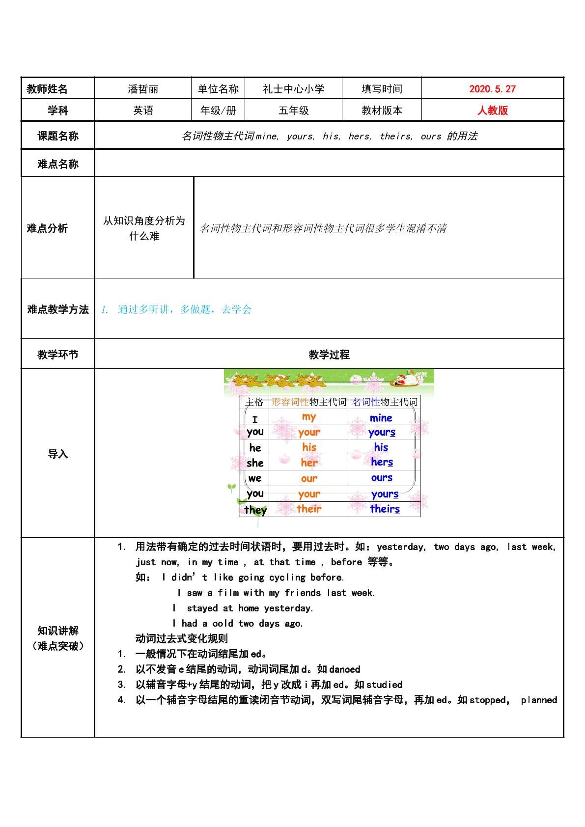 名词性物主代词mine, yours, his, hers, theirs, o