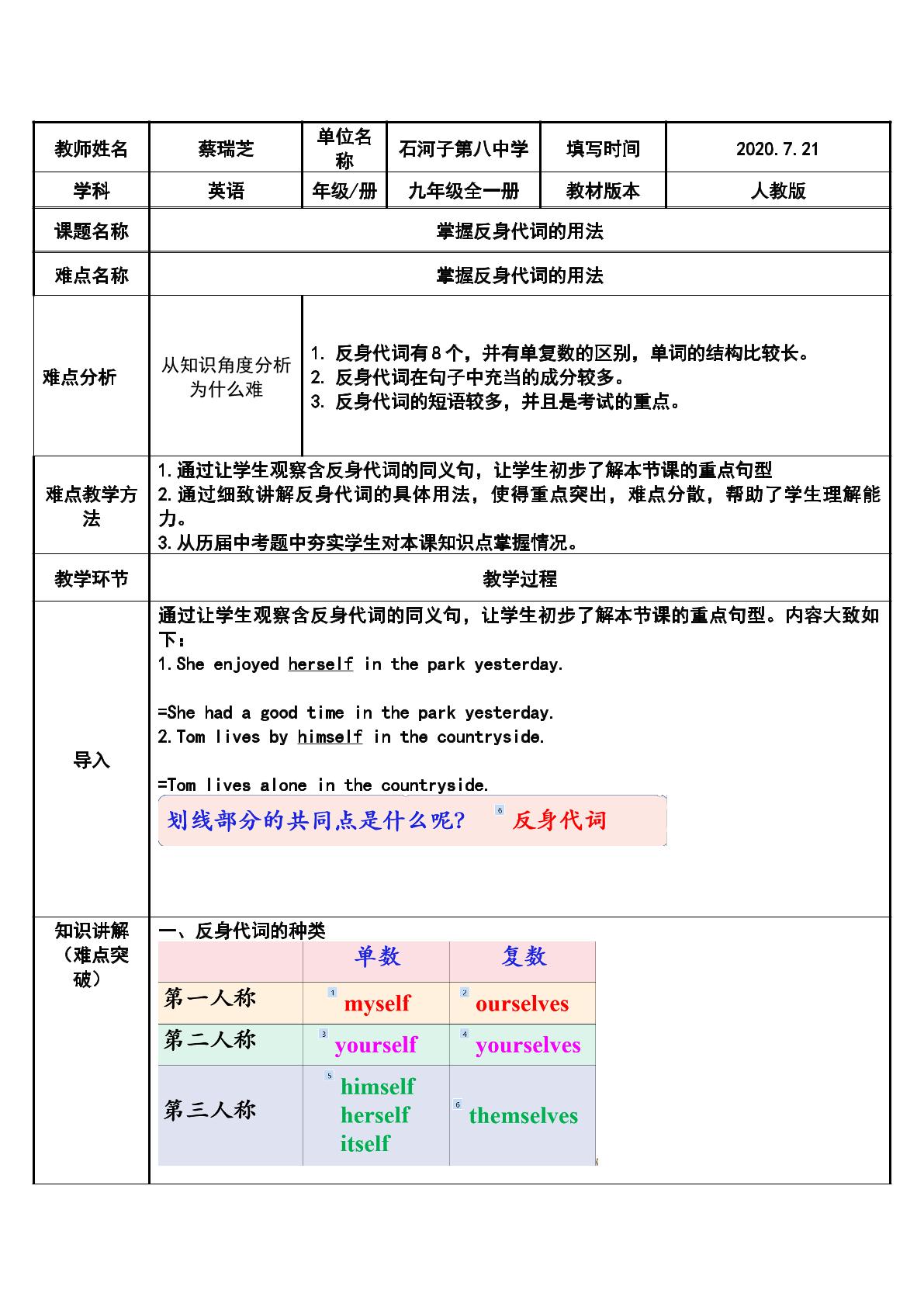 反身代词的用法