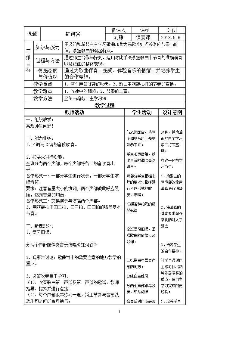红河谷