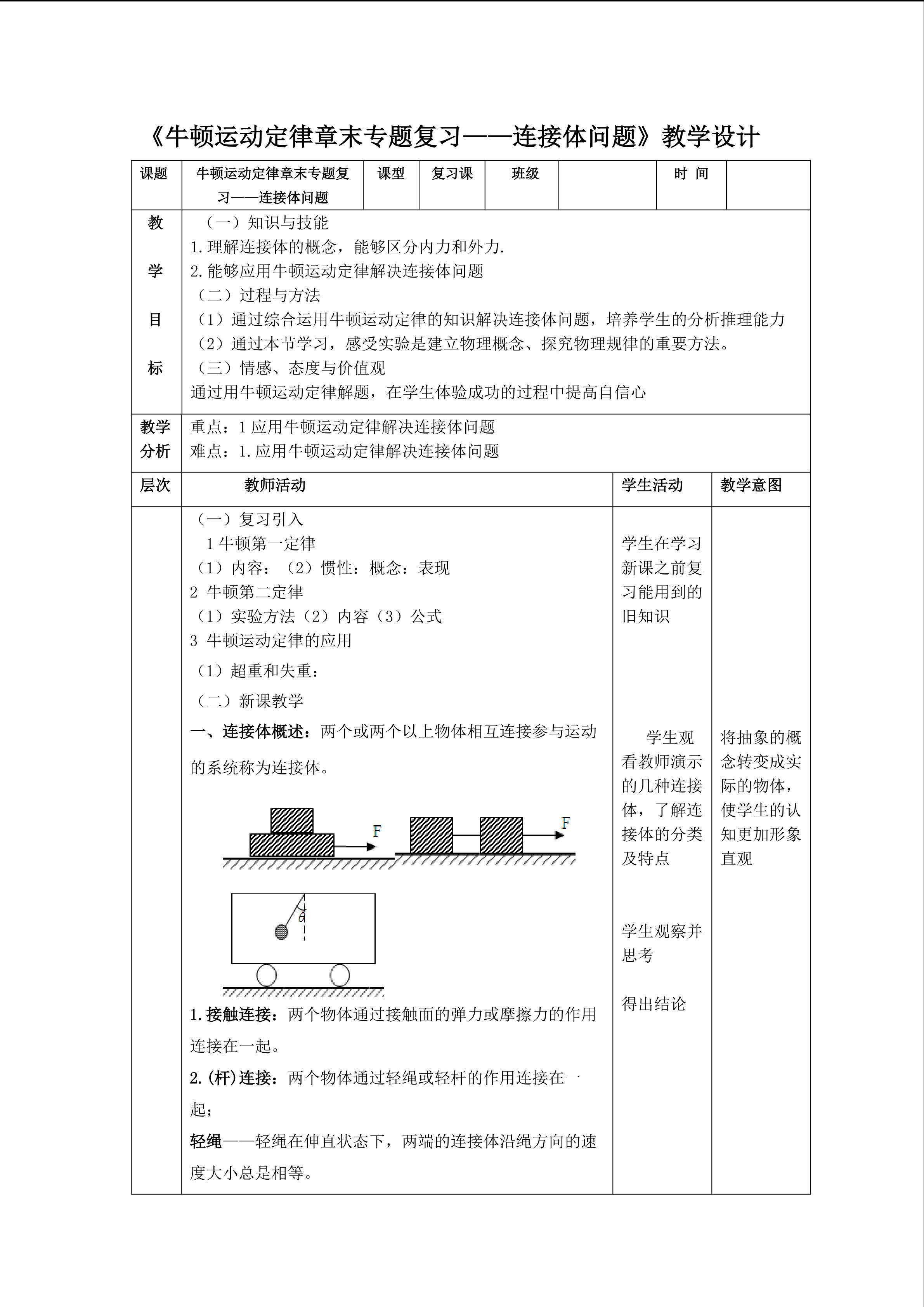 牛顿运动定律章末专题复习
