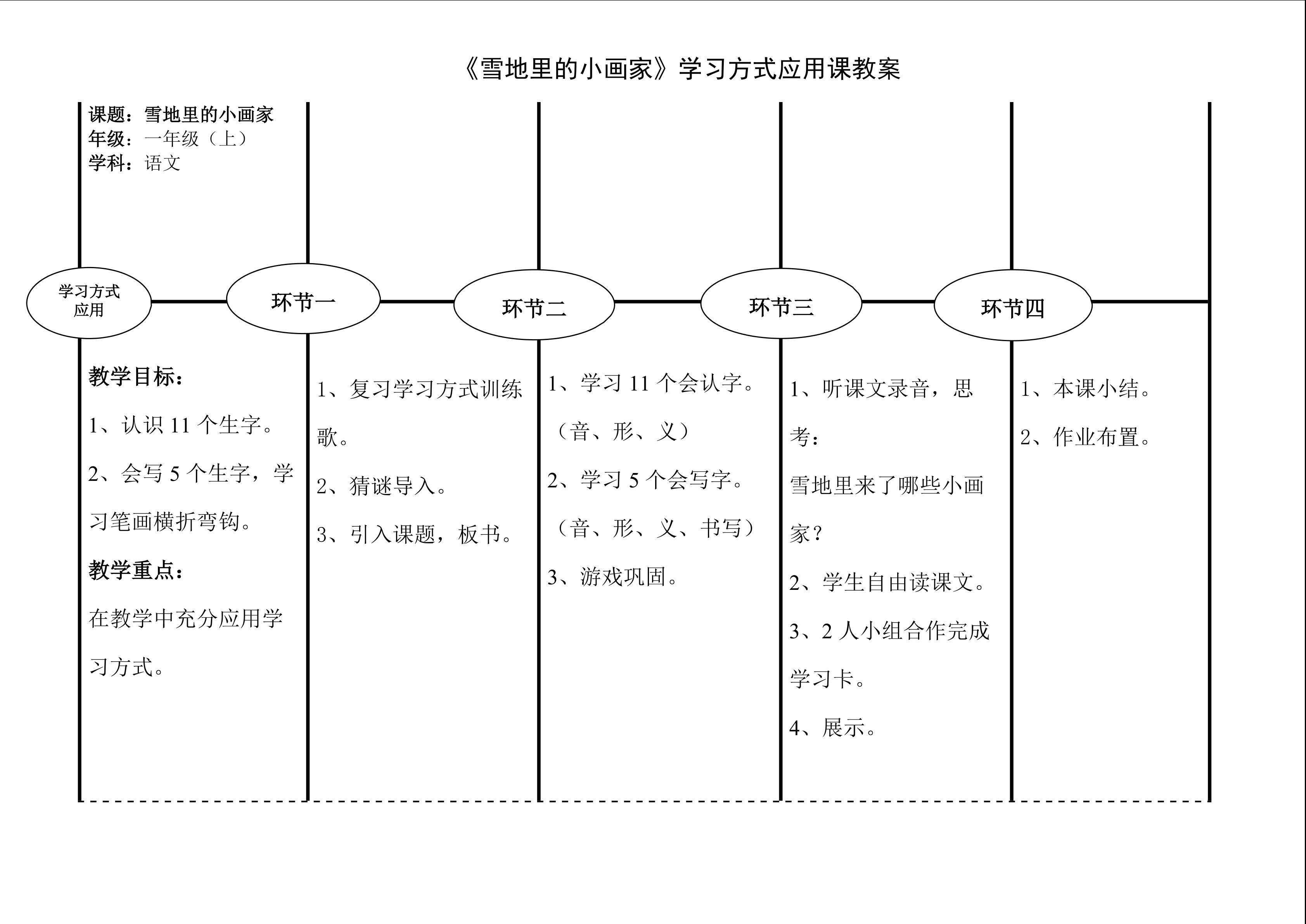 雪地里的小画家