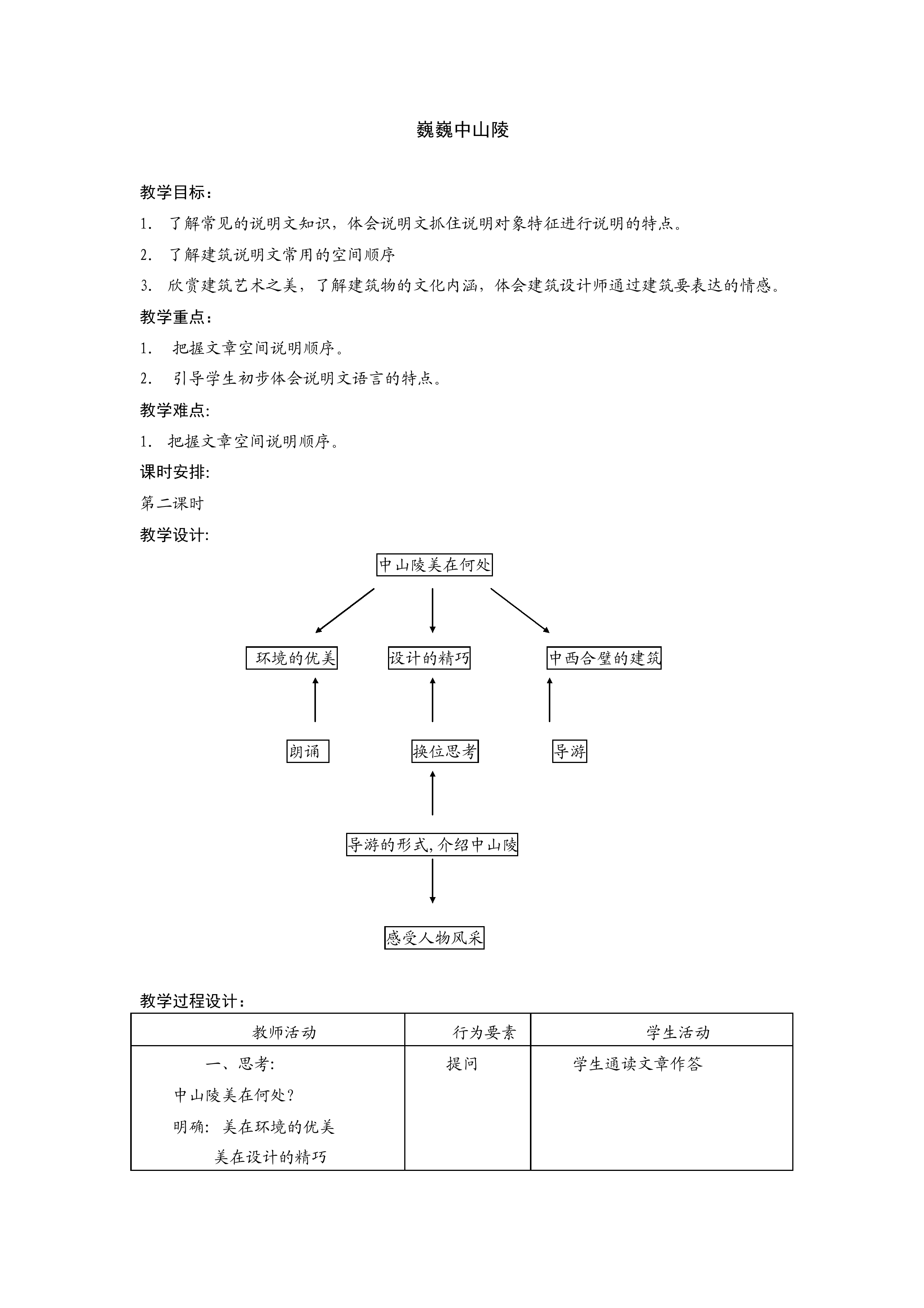 巍巍中山陵_教案3