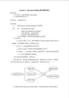 lesson 3 The Sun Is Rising