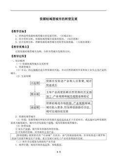 资源枯竭型城市的转型发展