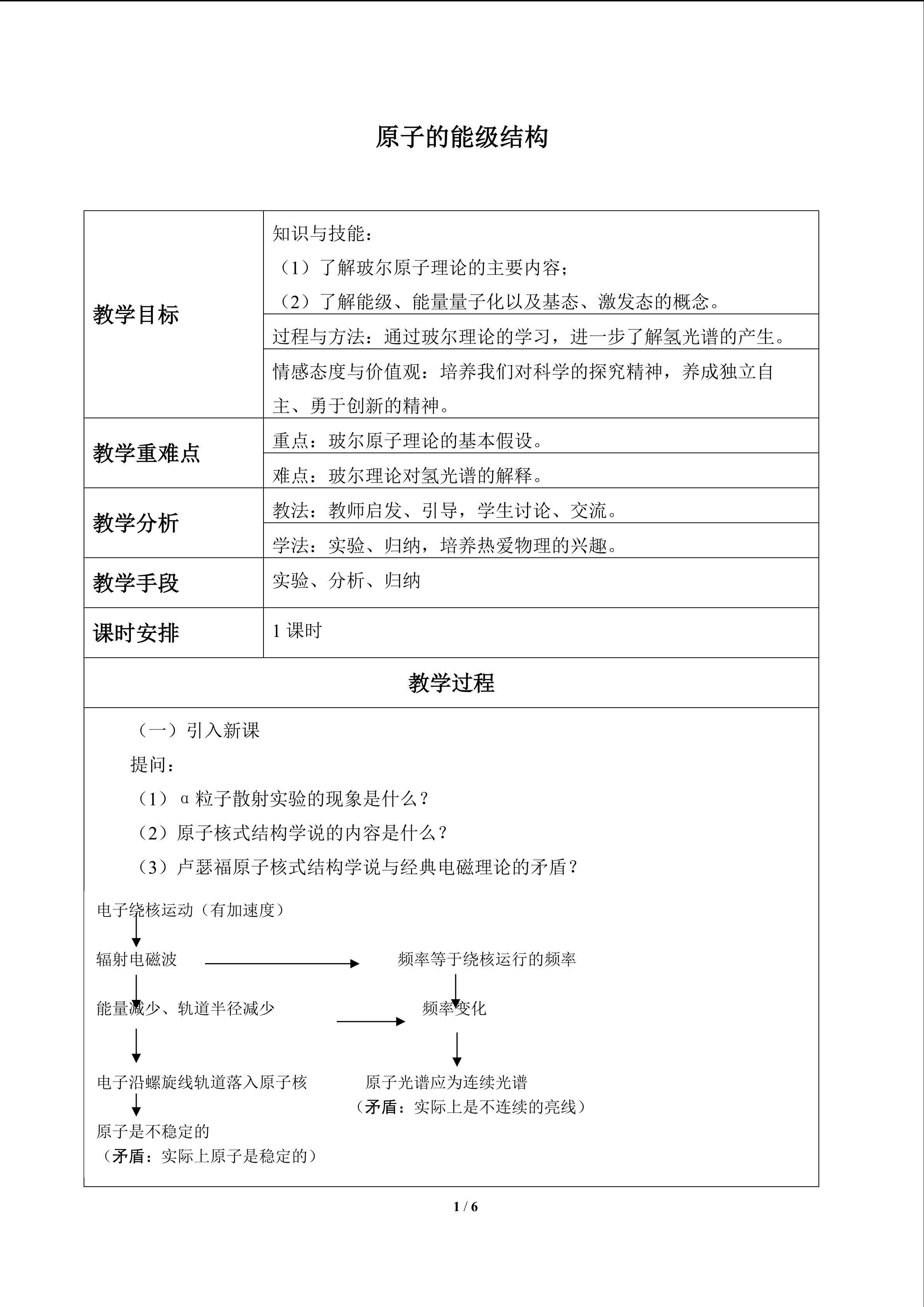 原子的能级结构_教案1