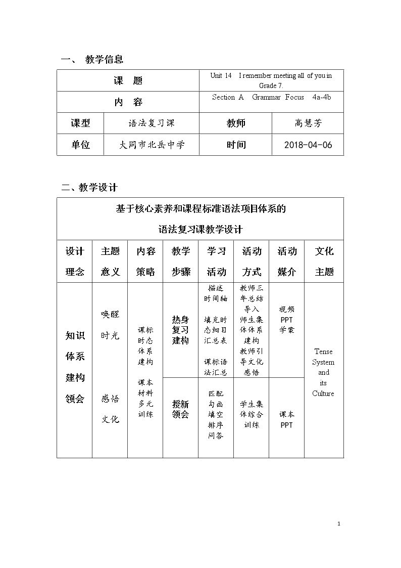 Section A Grammar focus 4a—4b