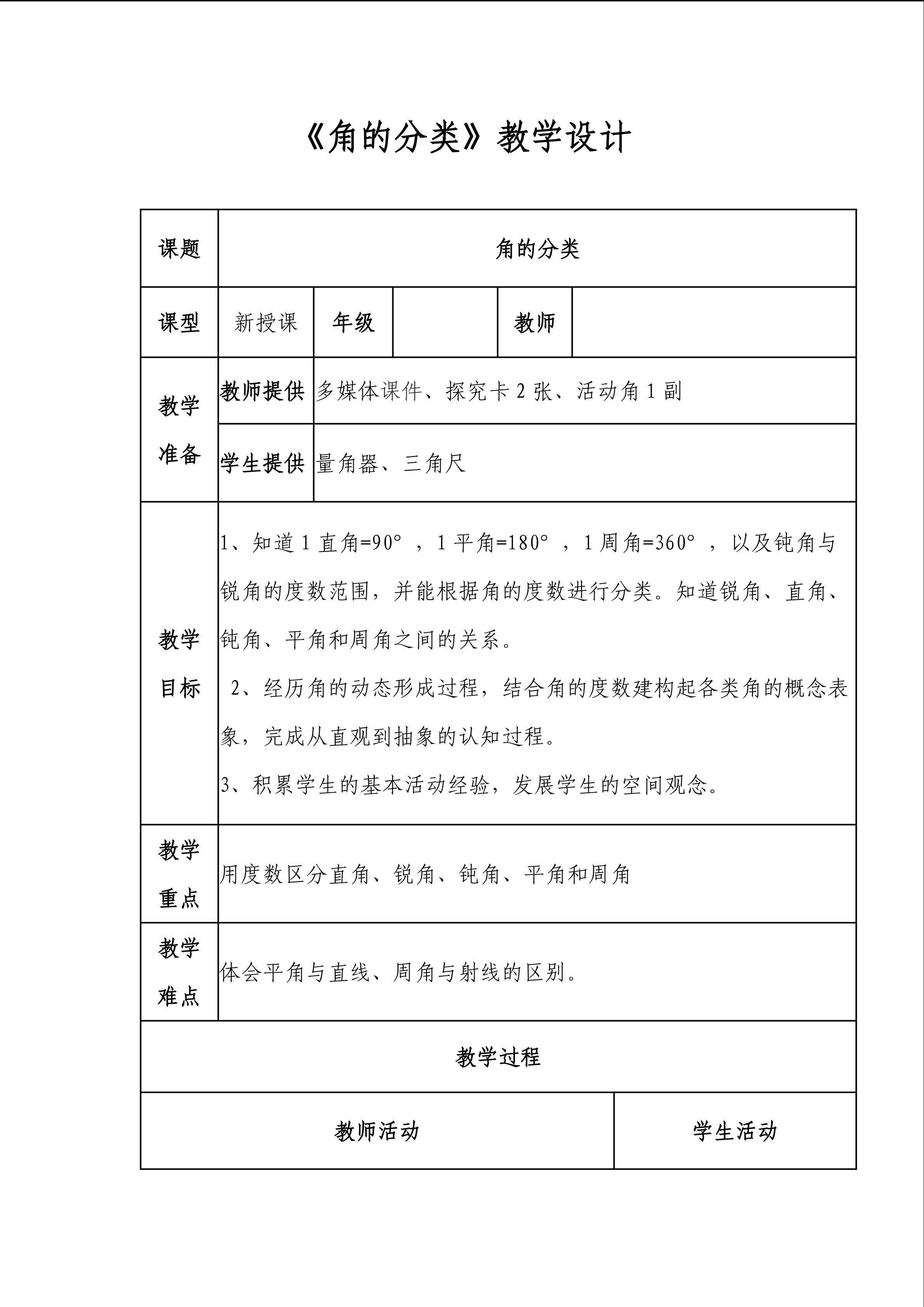 角的分类