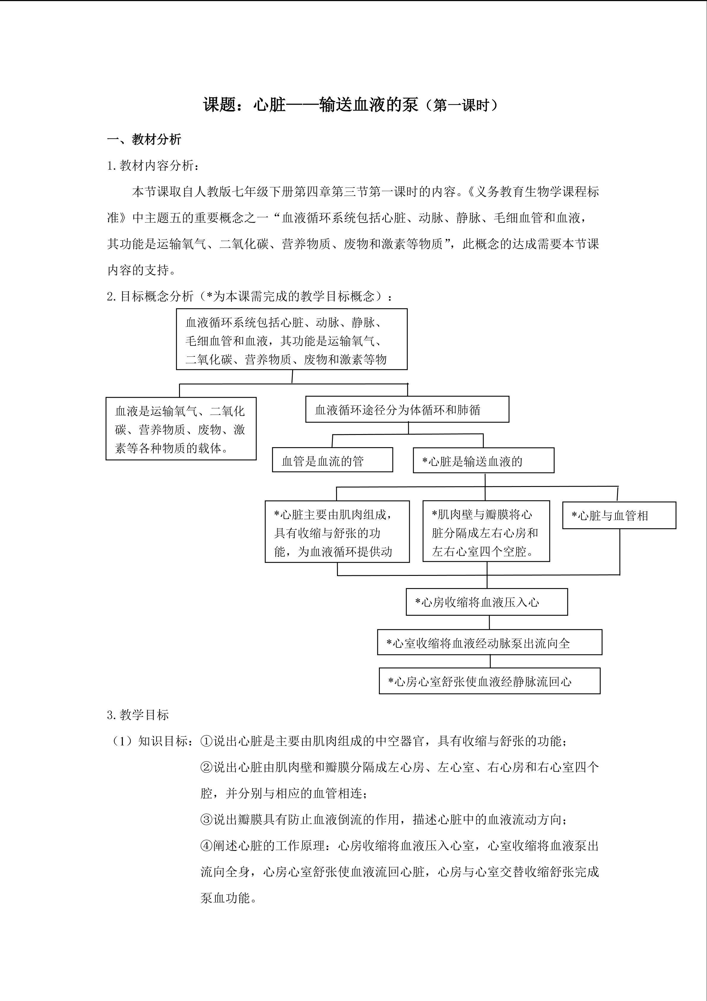 教学设计：心脏——输送血液的泵  