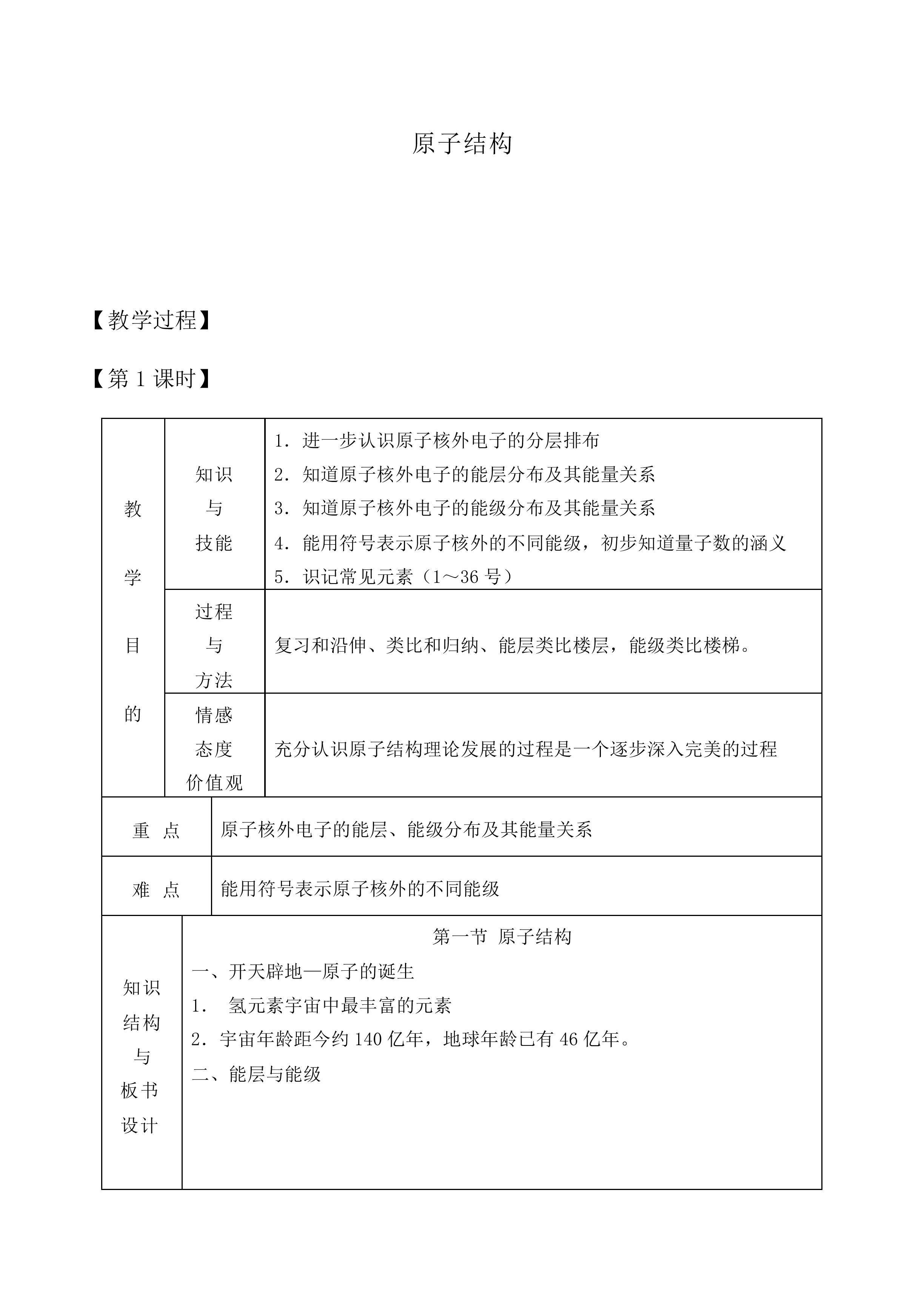 原子结构_教案5