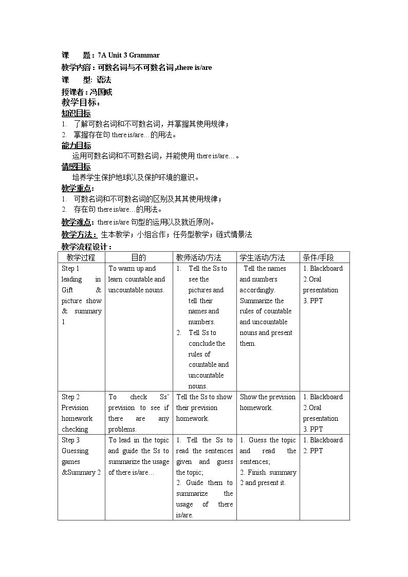 Countable and uncountable nouns & Using there is/are...