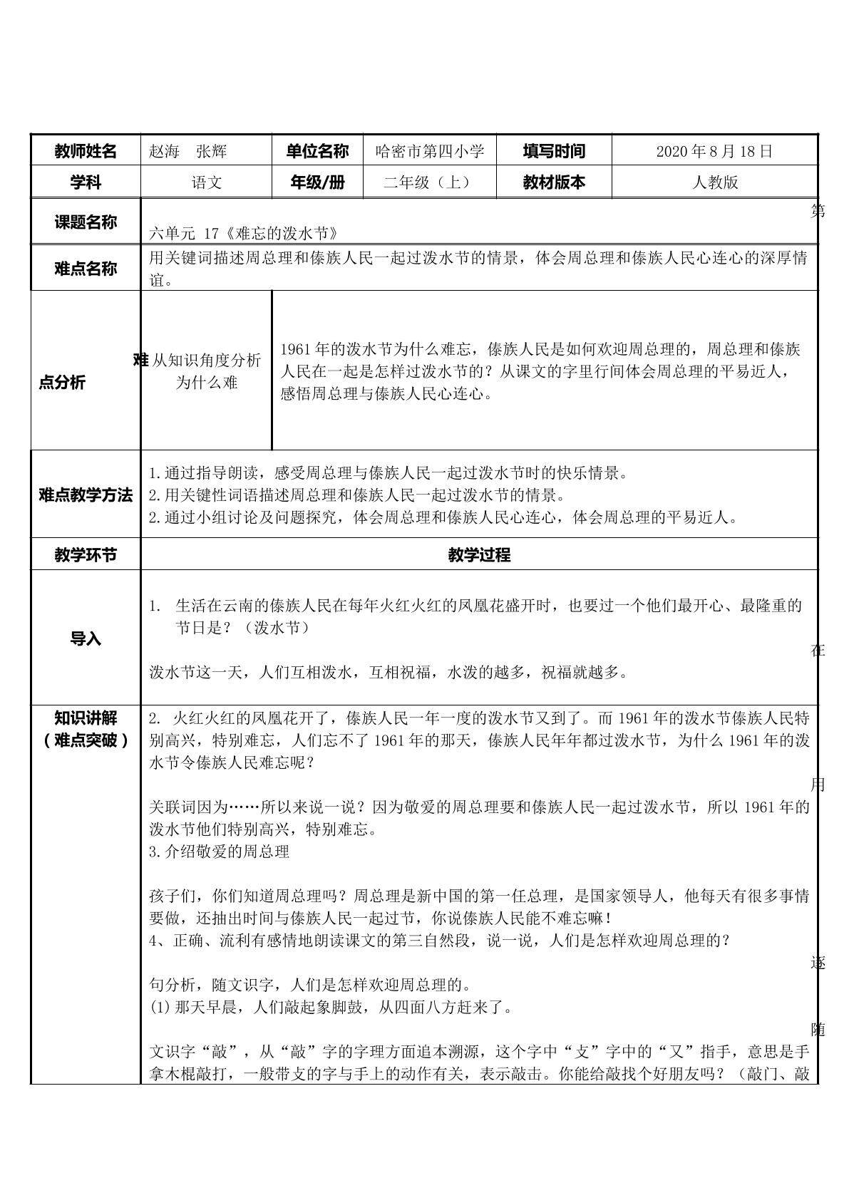 难忘的泼水节