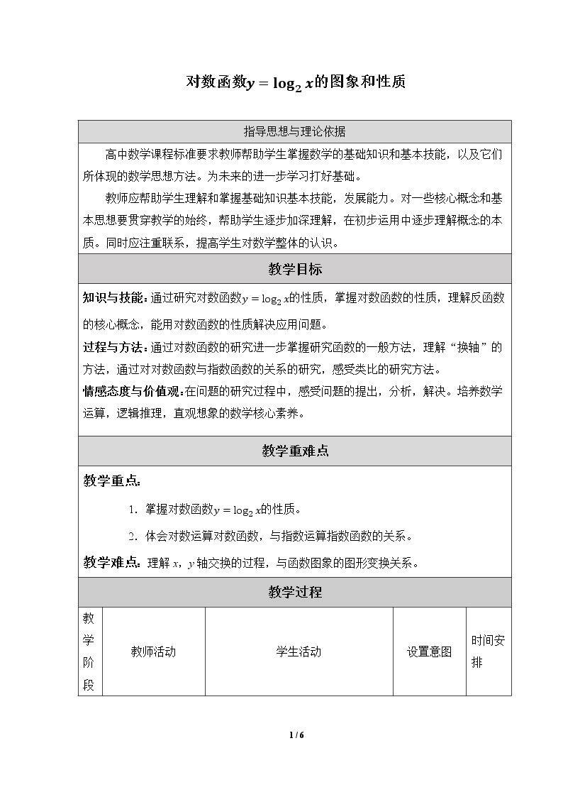 对数函数y=log2x的图象和性质