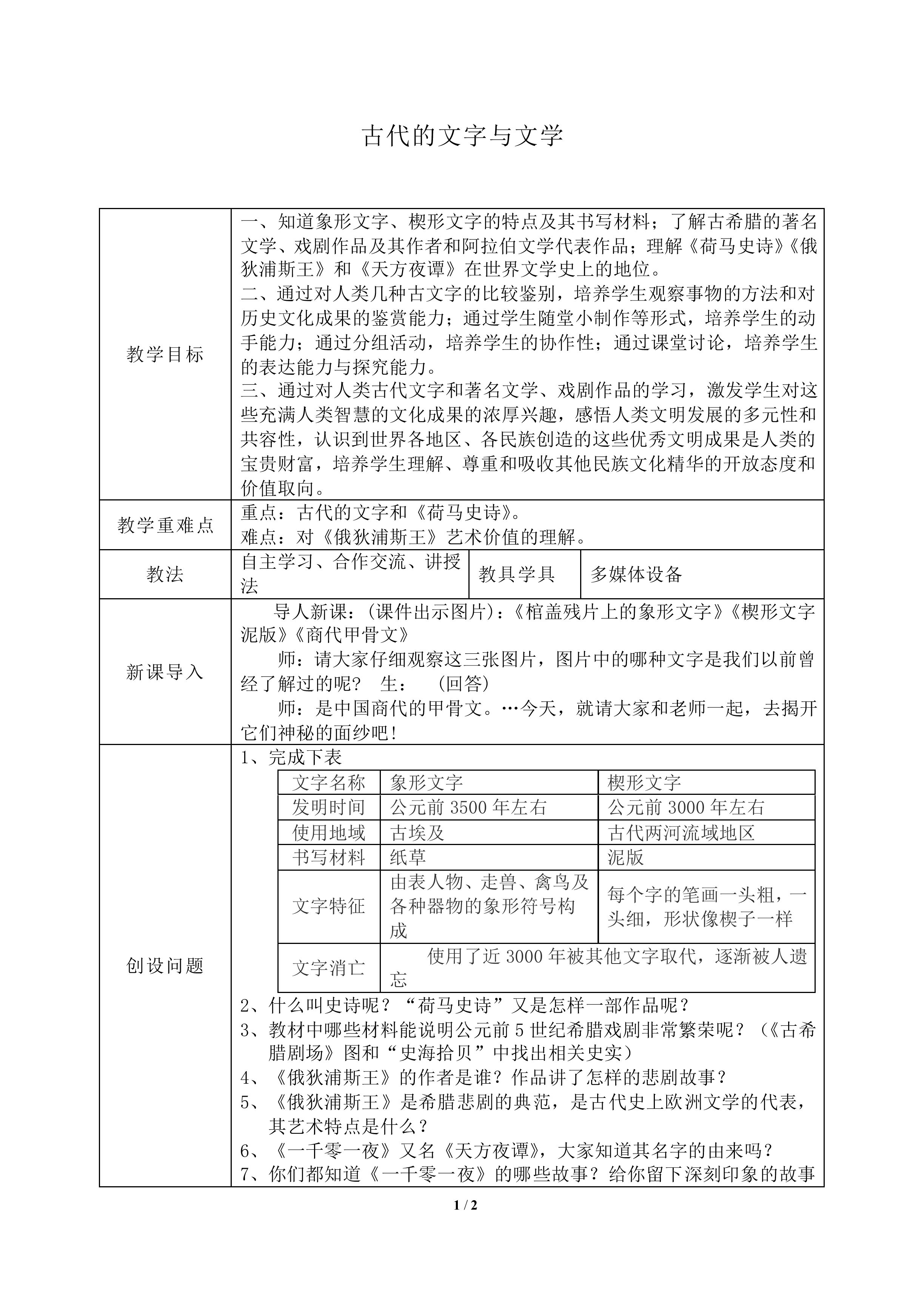 古代的文字与文学_教案1