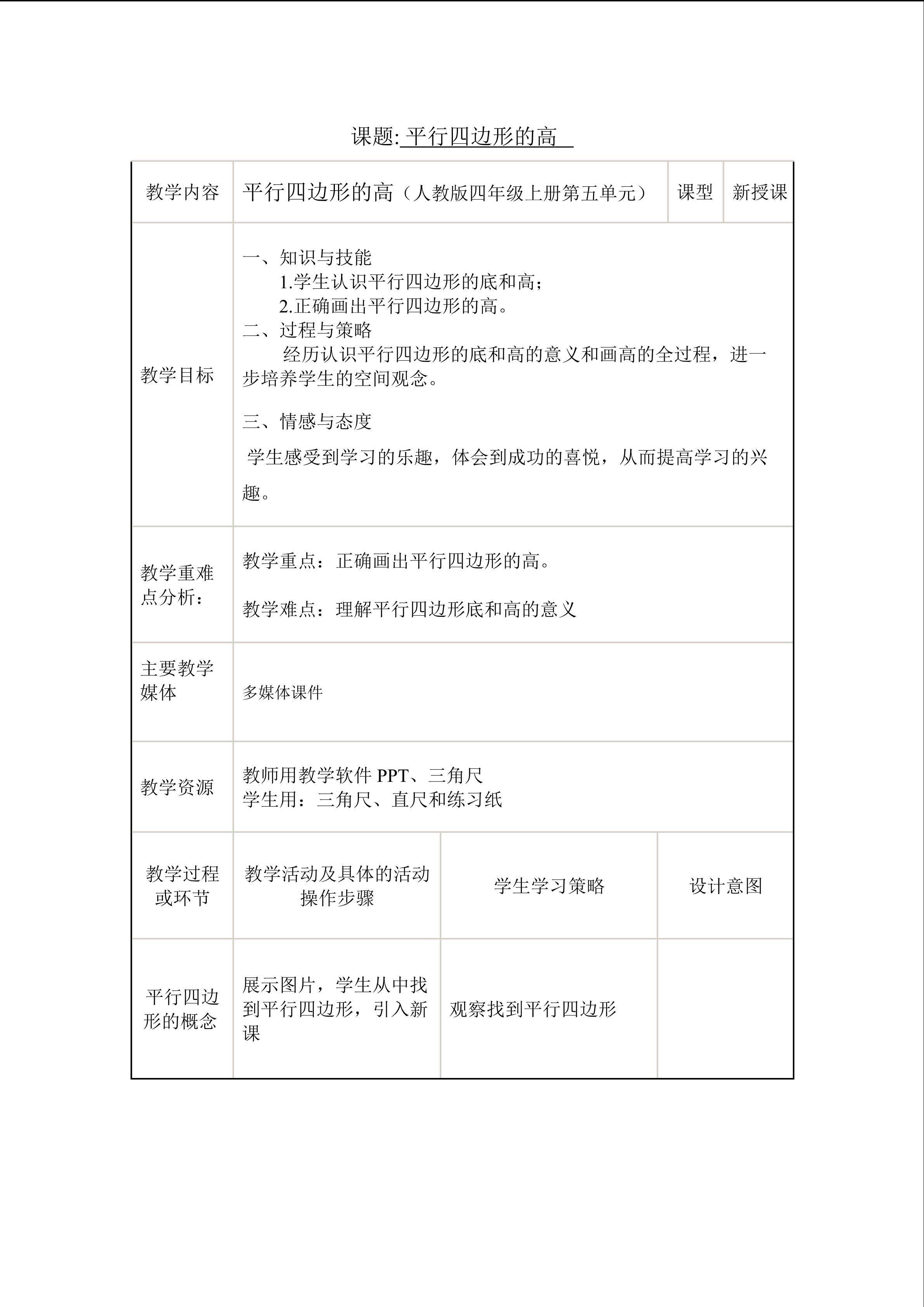 平行四边形的高