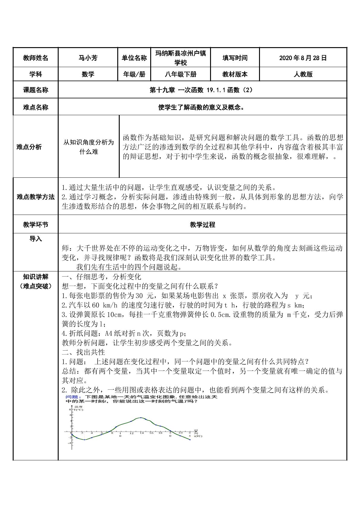 19.1.1函数与变量