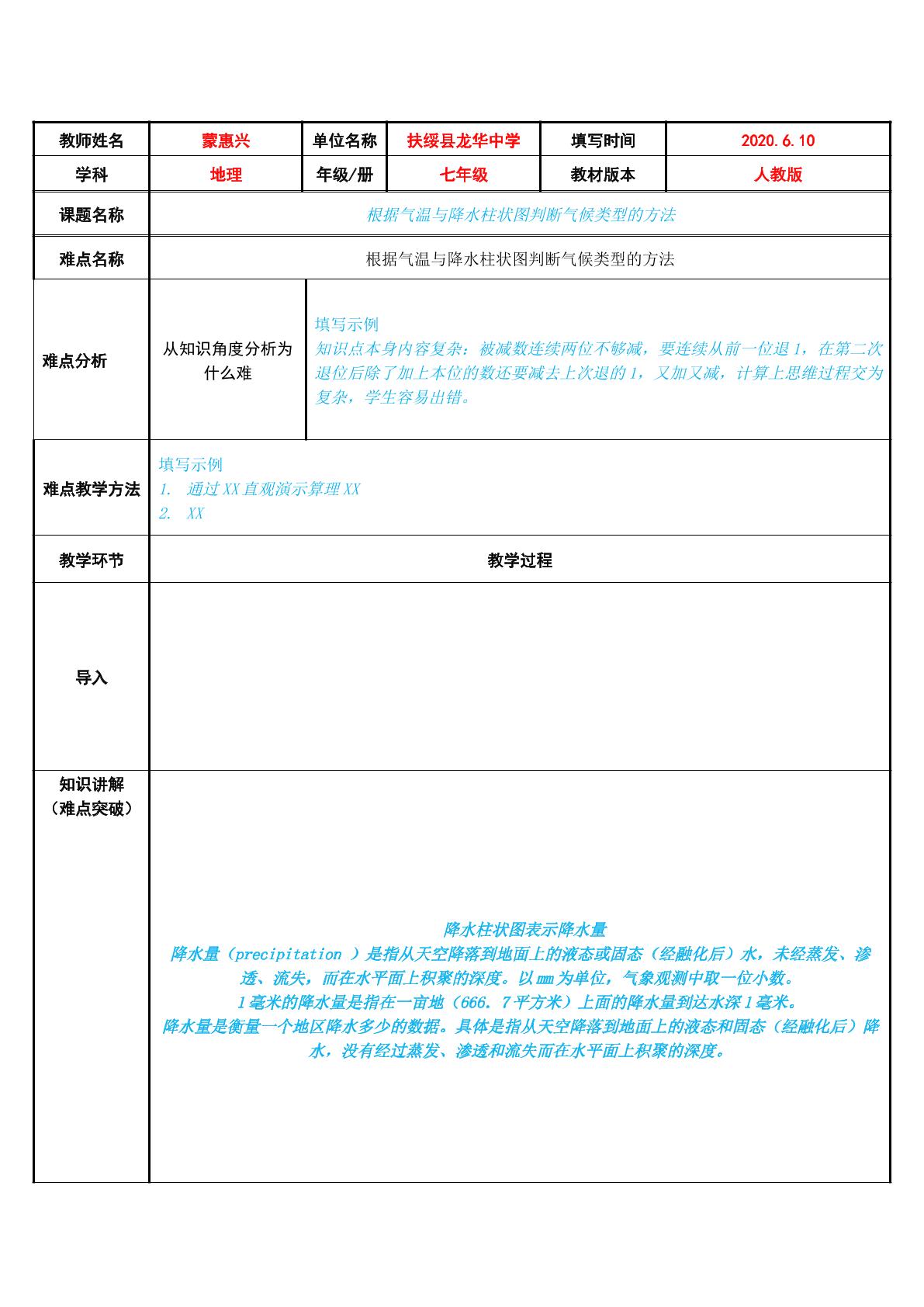 根据气温与降水柱状图判断气候类型的方法