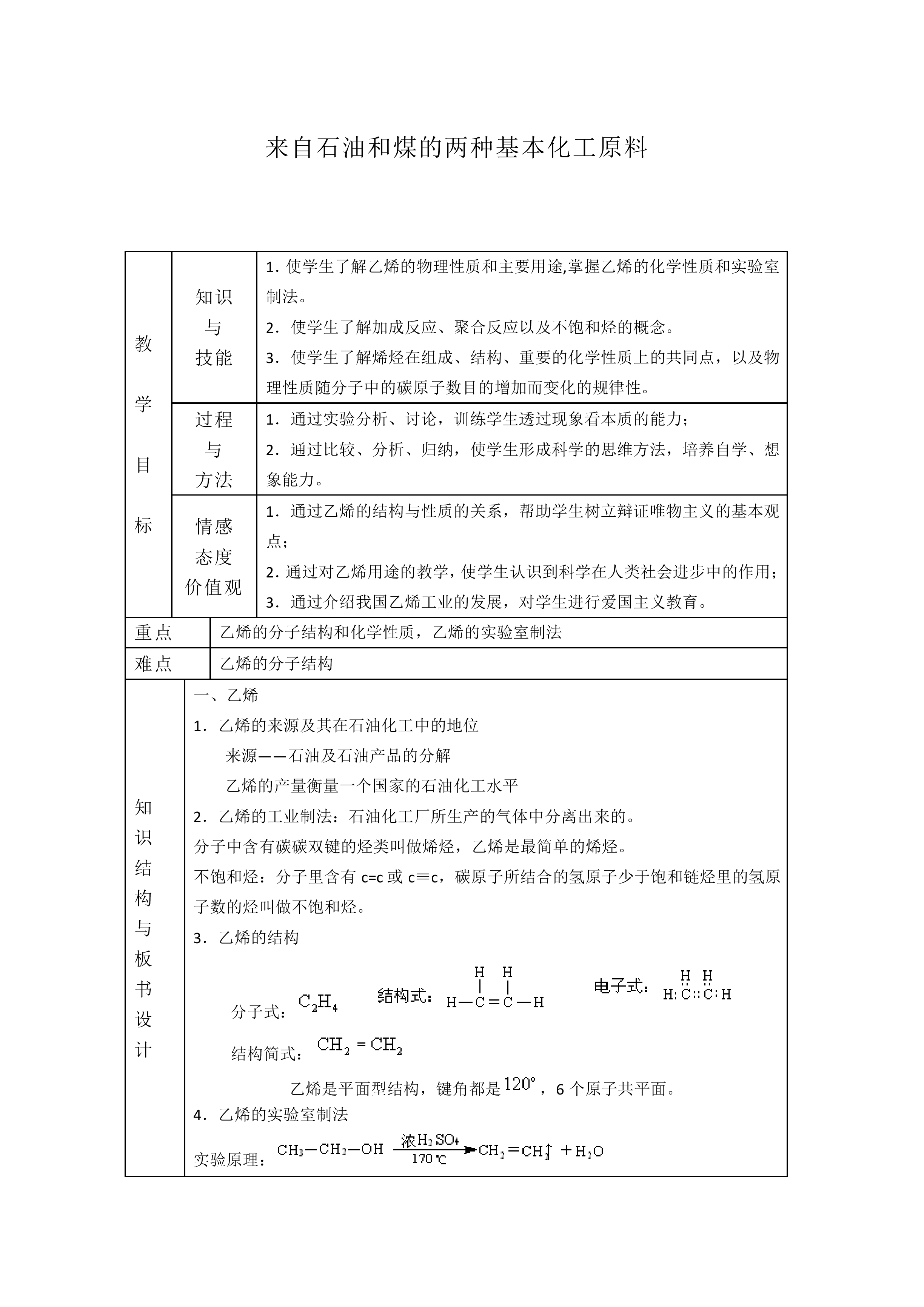来自石油和煤的两种基本化工原料_教案1