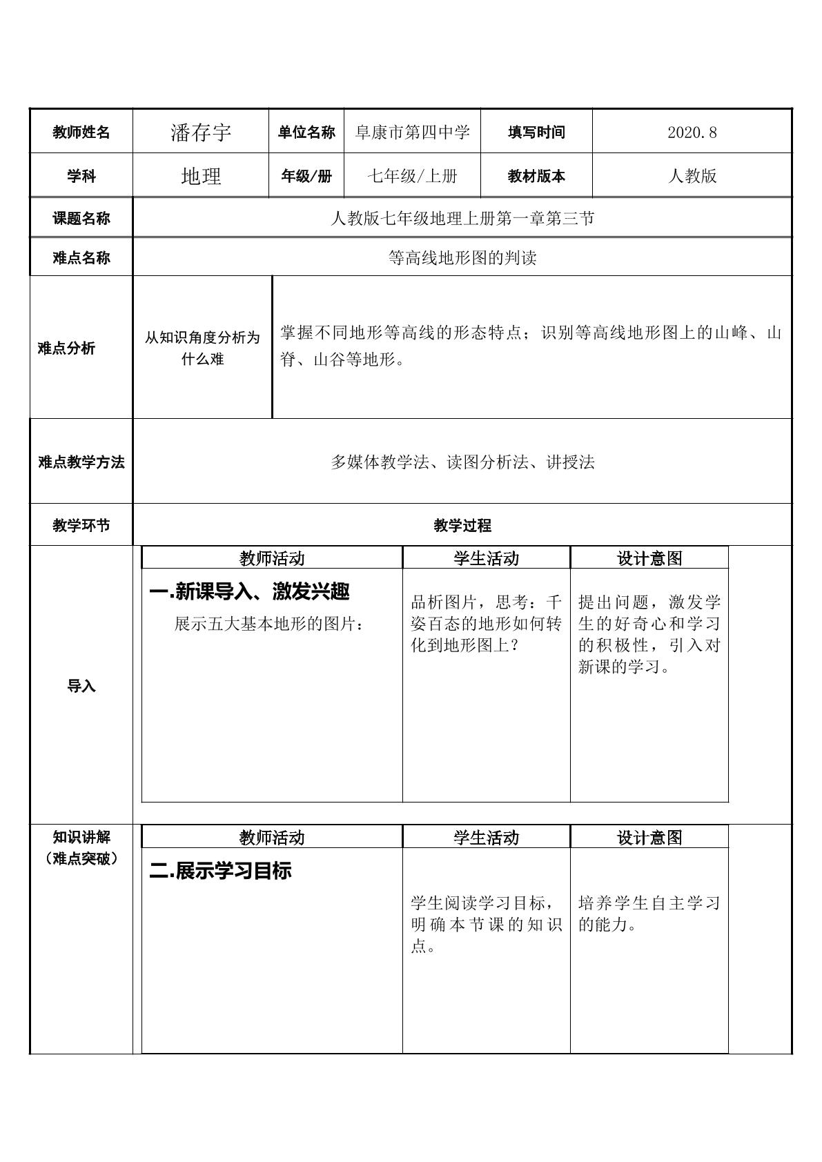 等高线地形图