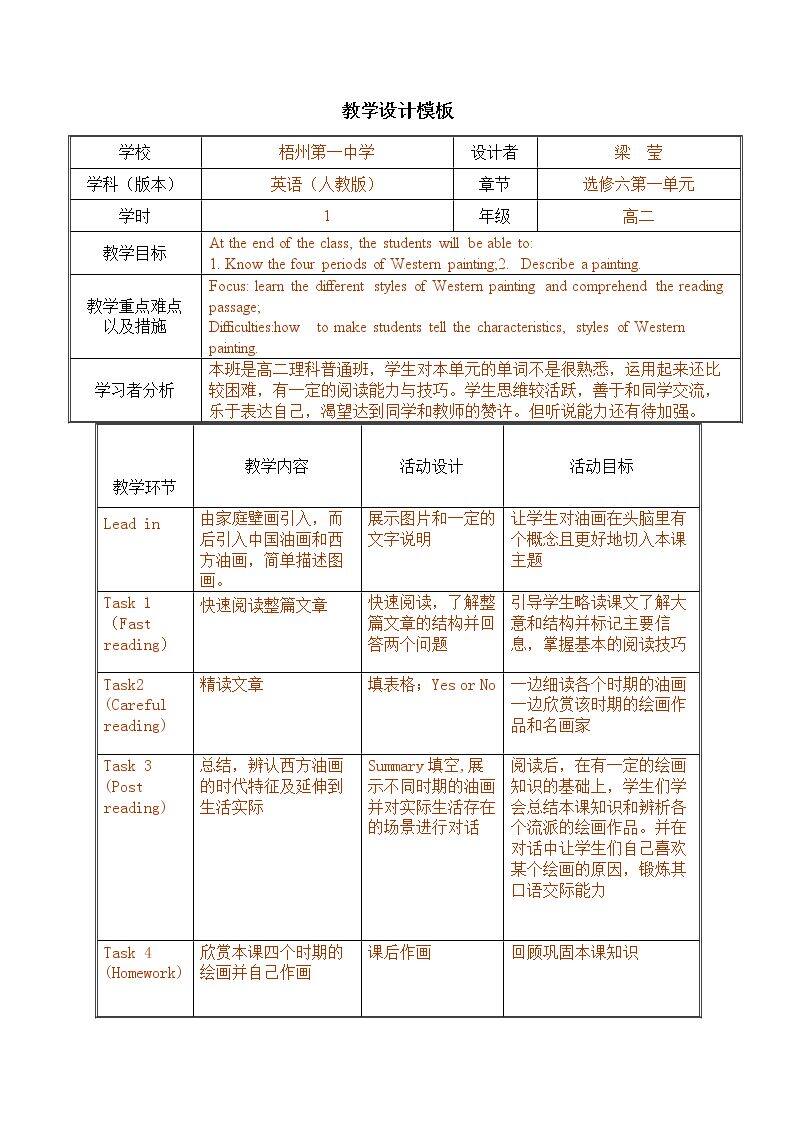 Warming up、Pre-reading、Reading、Comprehending