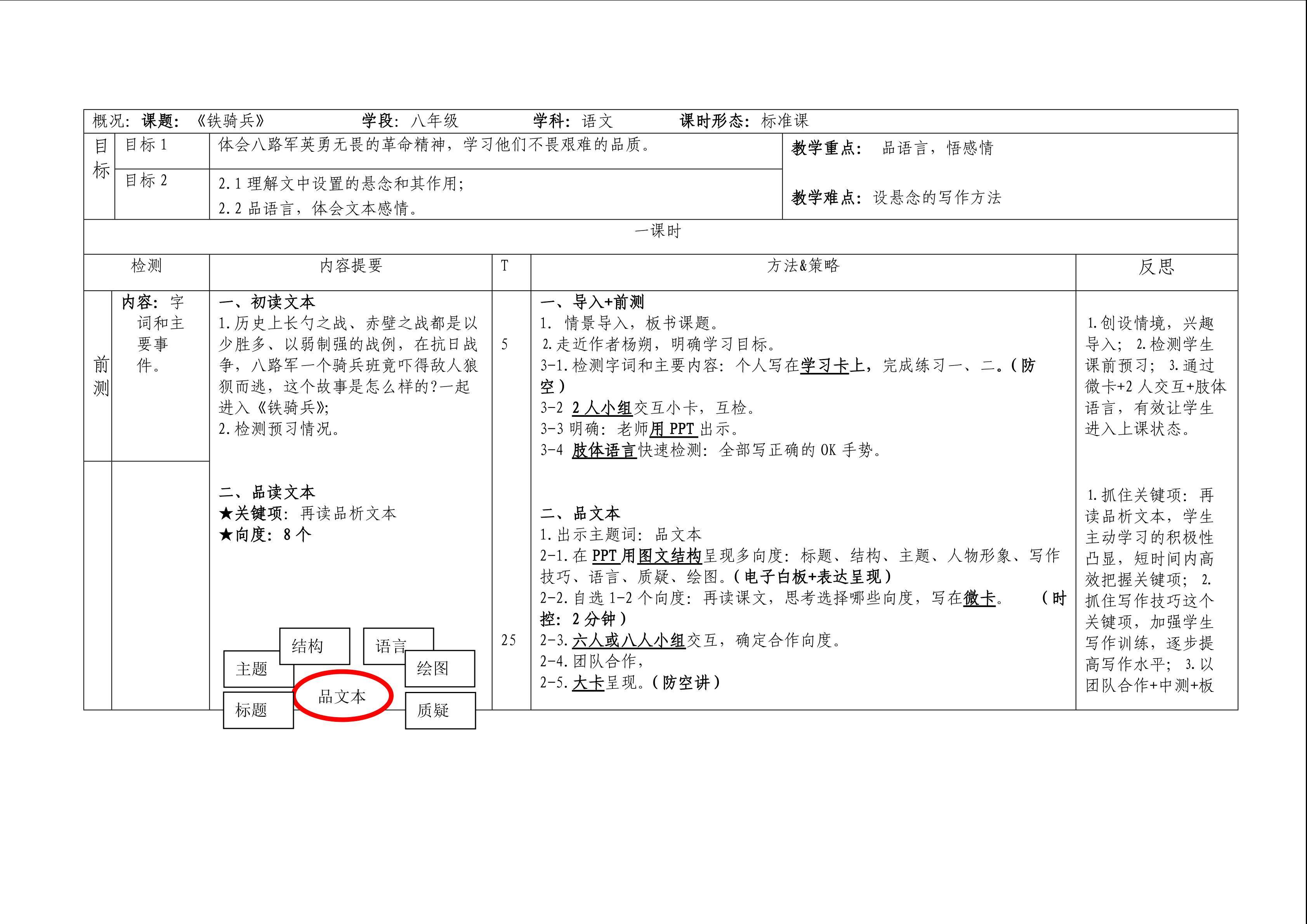 教学设计《铁骑兵》