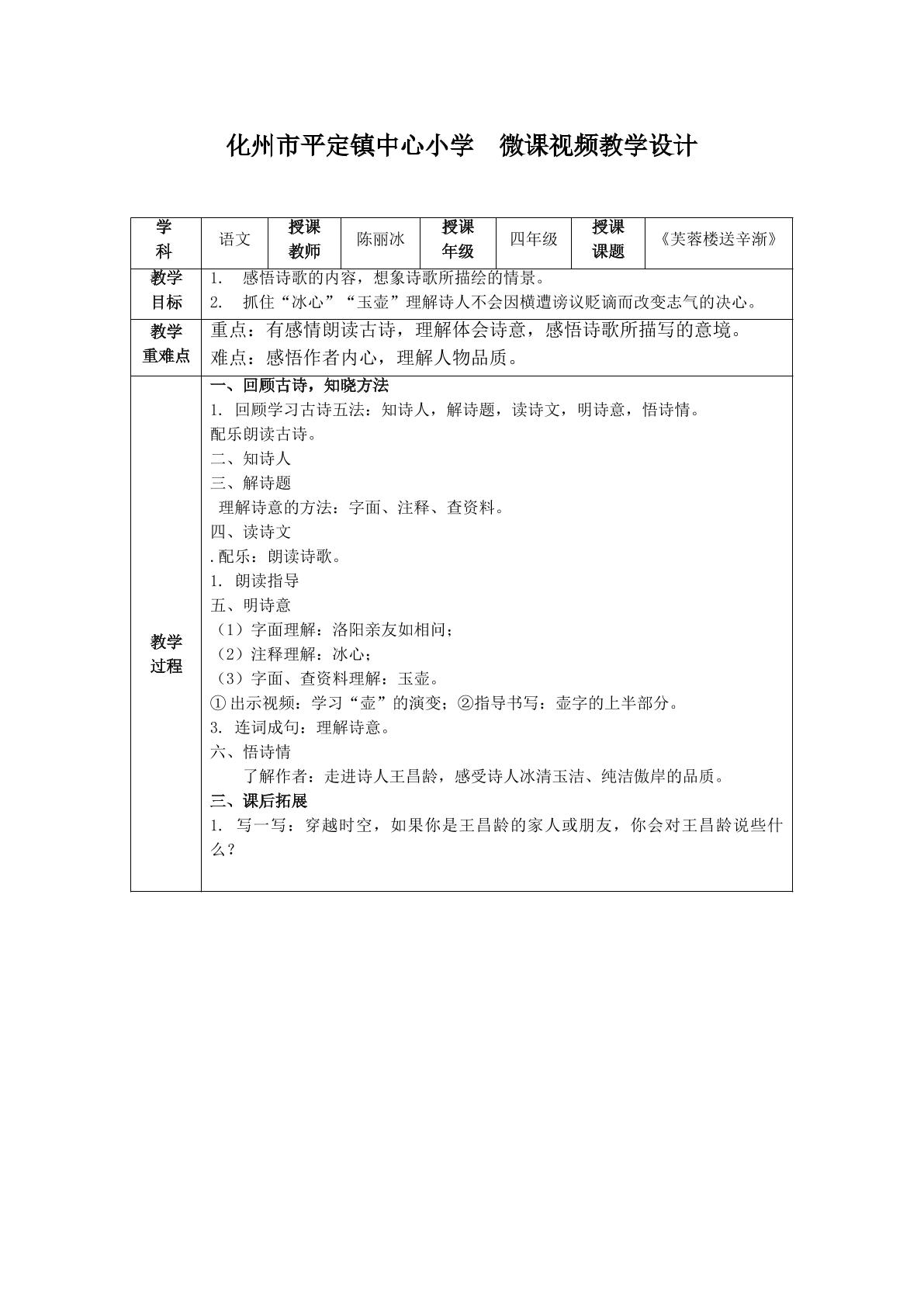 芙蓉楼送辛渐