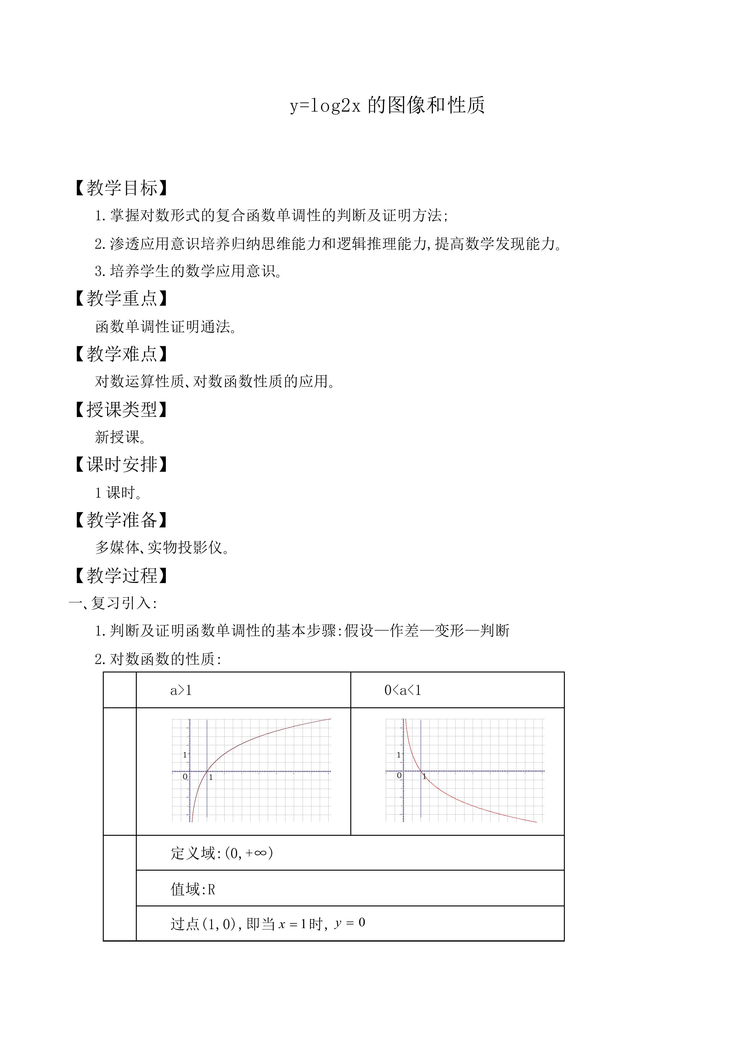 y=log2x的图像和性质_教案2