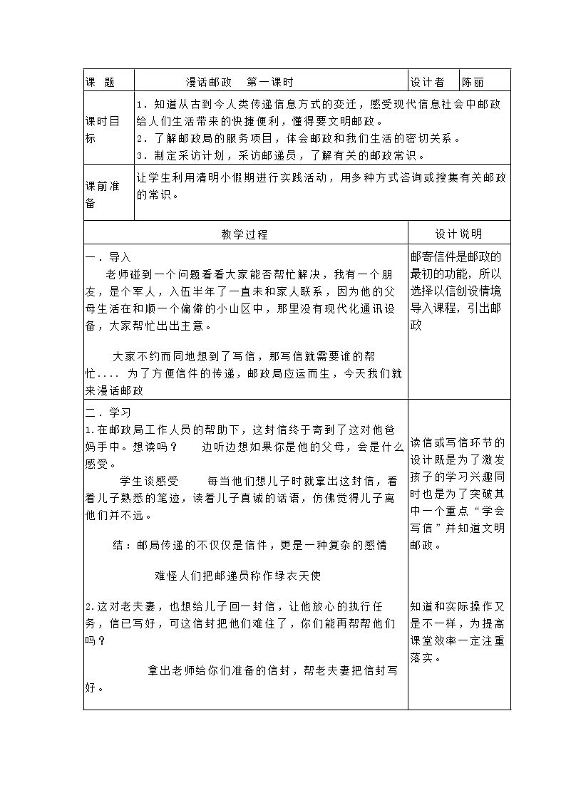 1 漫话邮政