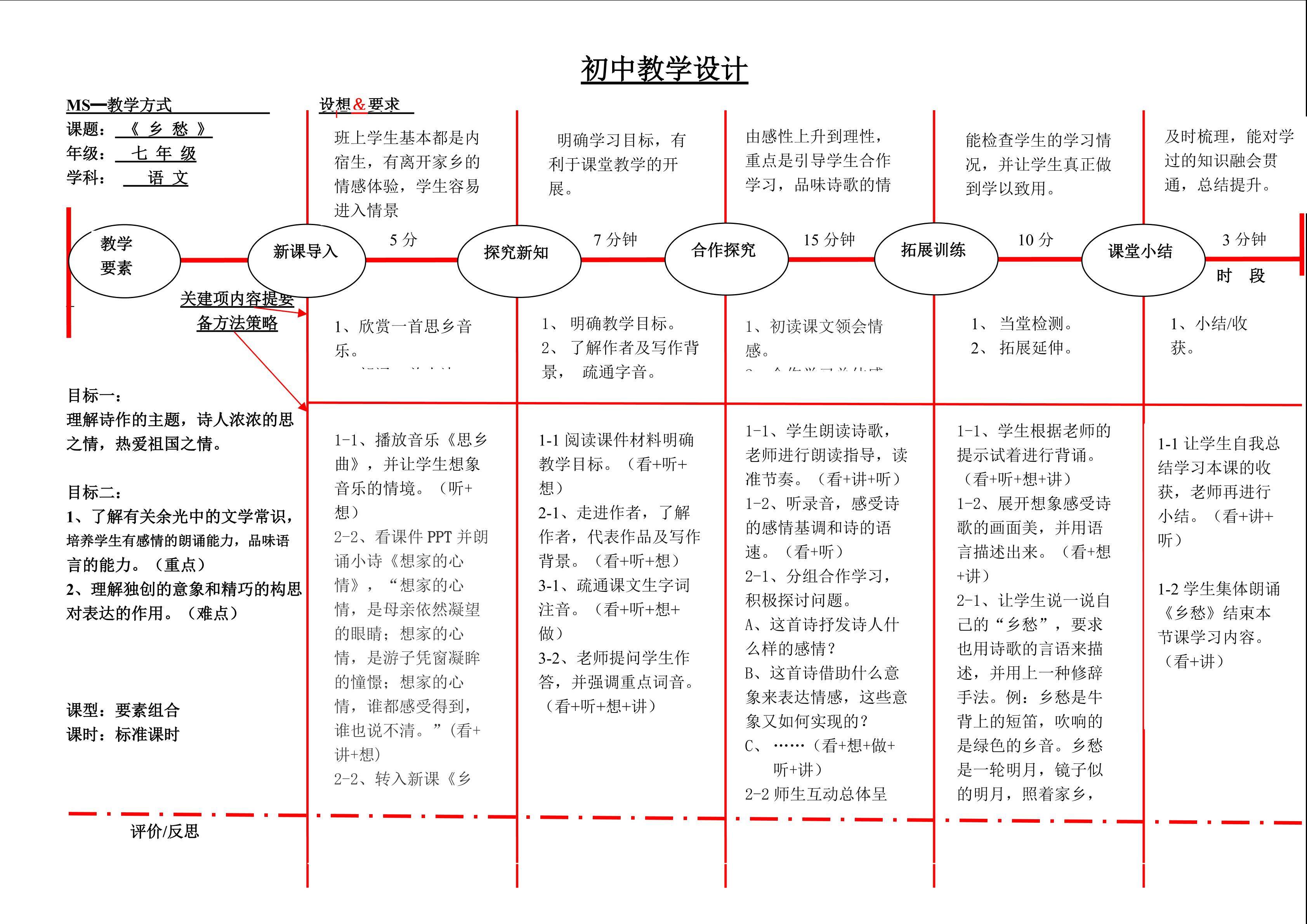 乡愁