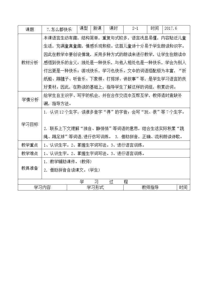 7 怎么都快乐