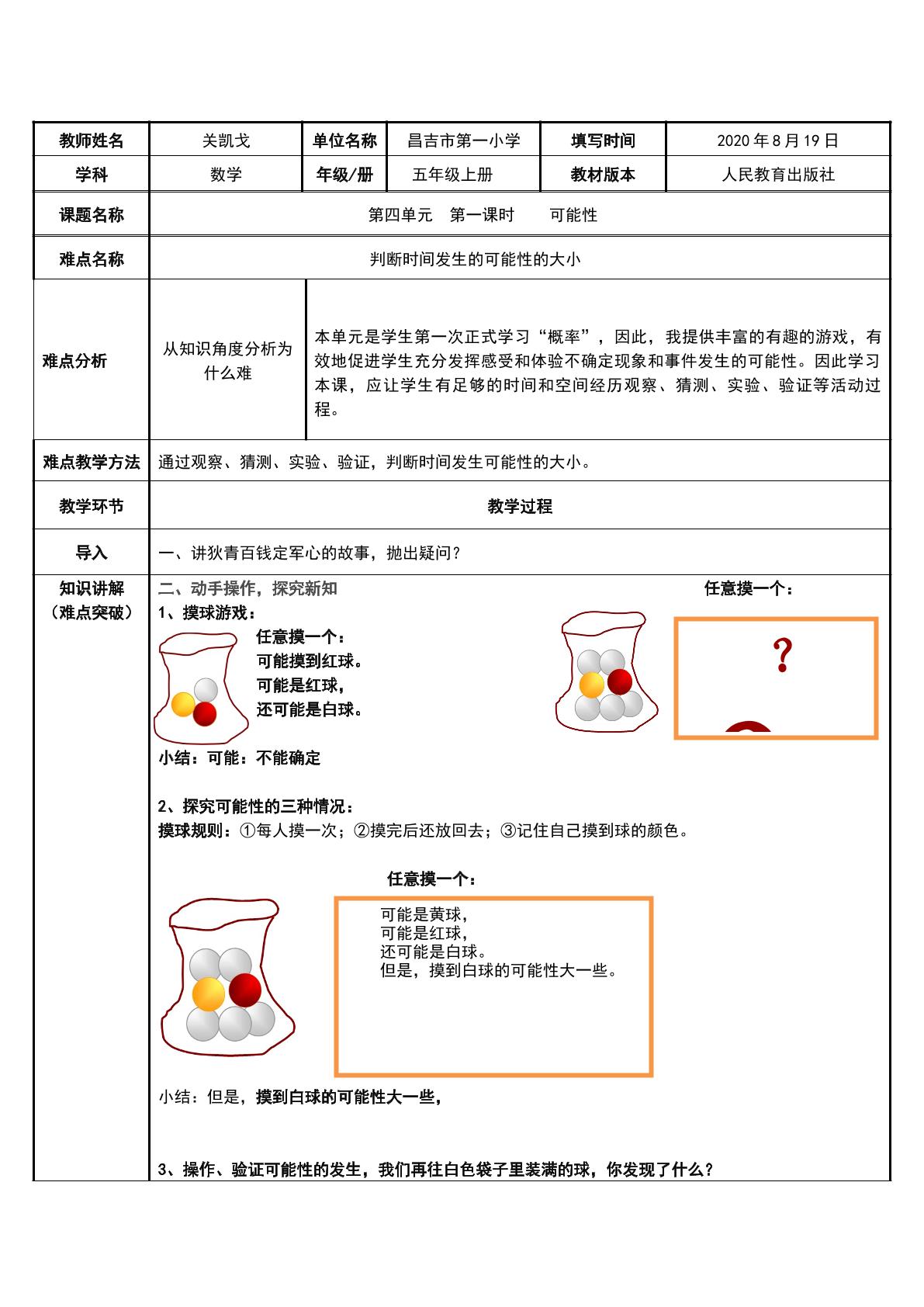 可能性