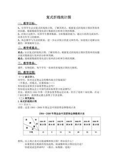 【★★★】5年级数学苏教版下册教案第2单元《折线统计图》
