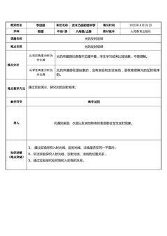 光的反射规律